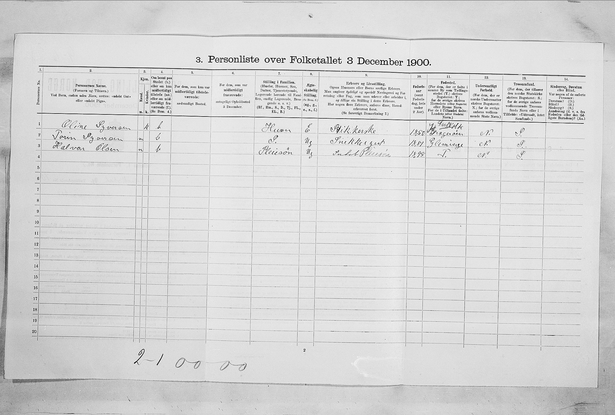 SAO, Folketelling 1900 for 0103 Fredrikstad kjøpstad, 1900