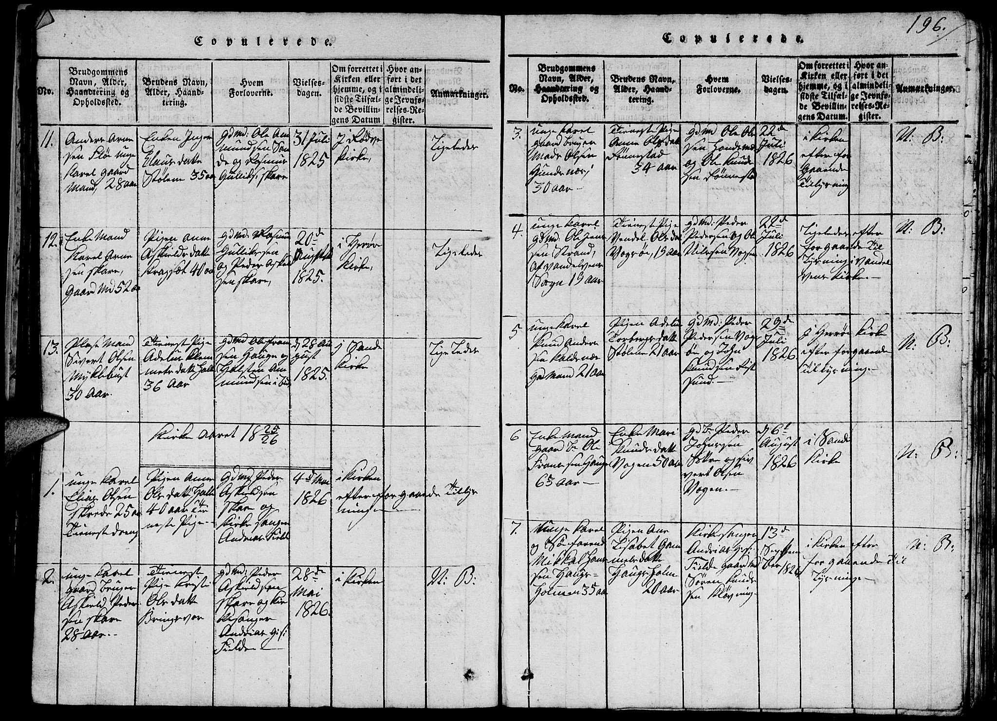 Ministerialprotokoller, klokkerbøker og fødselsregistre - Møre og Romsdal, SAT/A-1454/503/L0046: Klokkerbok nr. 503C01, 1816-1842, s. 196