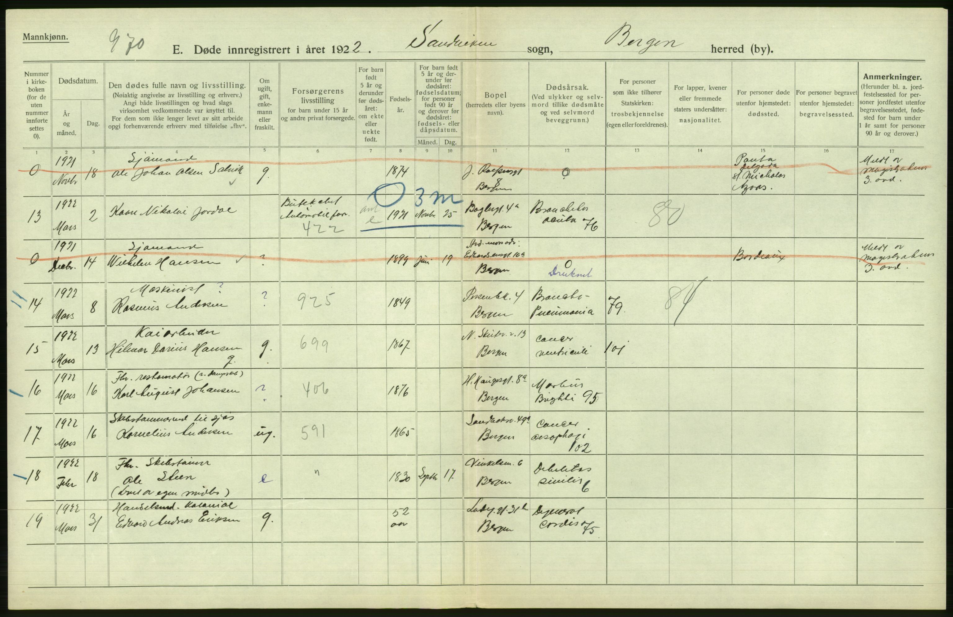 Statistisk sentralbyrå, Sosiodemografiske emner, Befolkning, AV/RA-S-2228/D/Df/Dfc/Dfcb/L0030: Bergen: Gifte, døde, dødfødte., 1922, s. 522