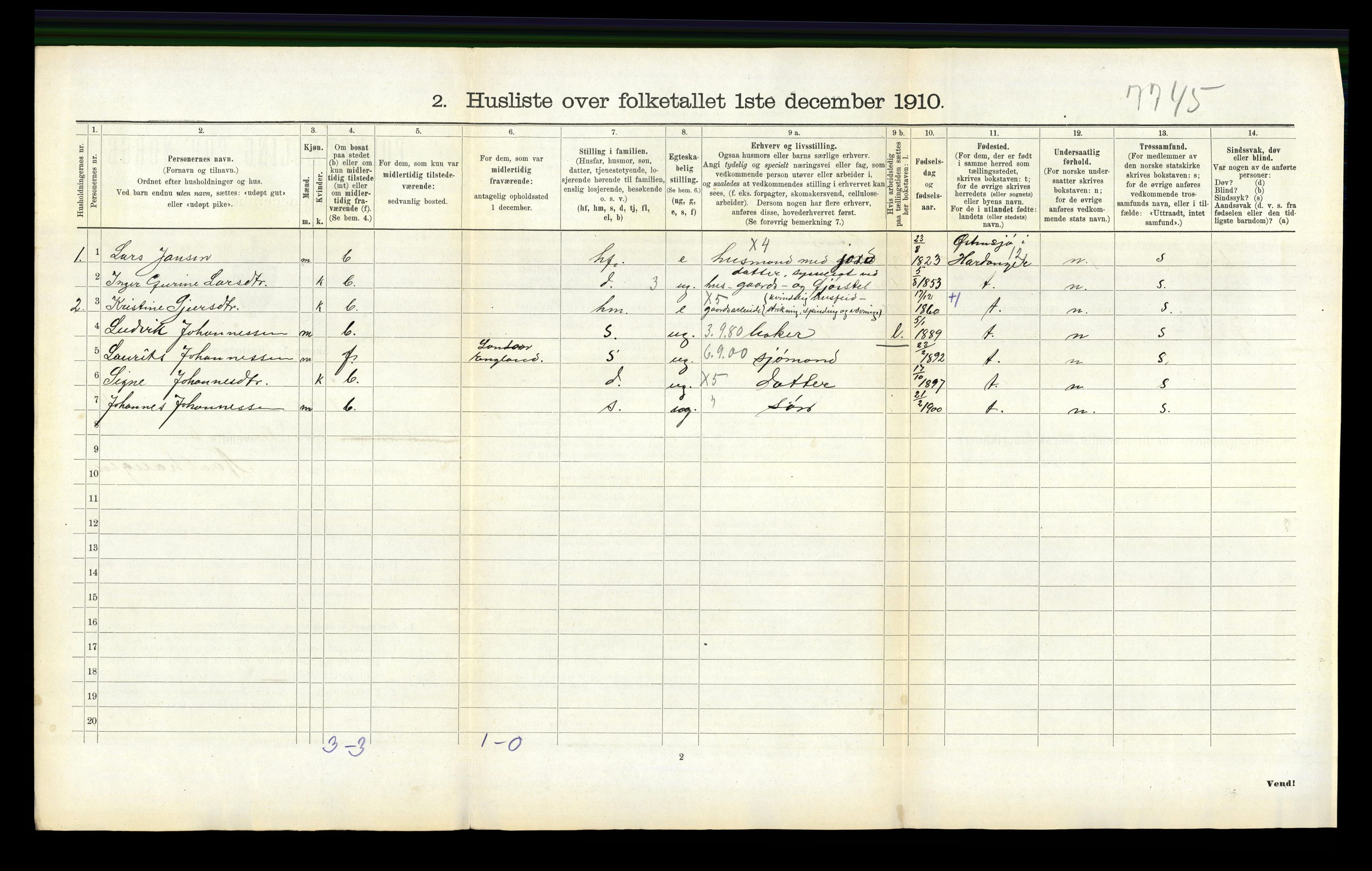 RA, Folketelling 1910 for 1146 Tysvær herred, 1910, s. 232