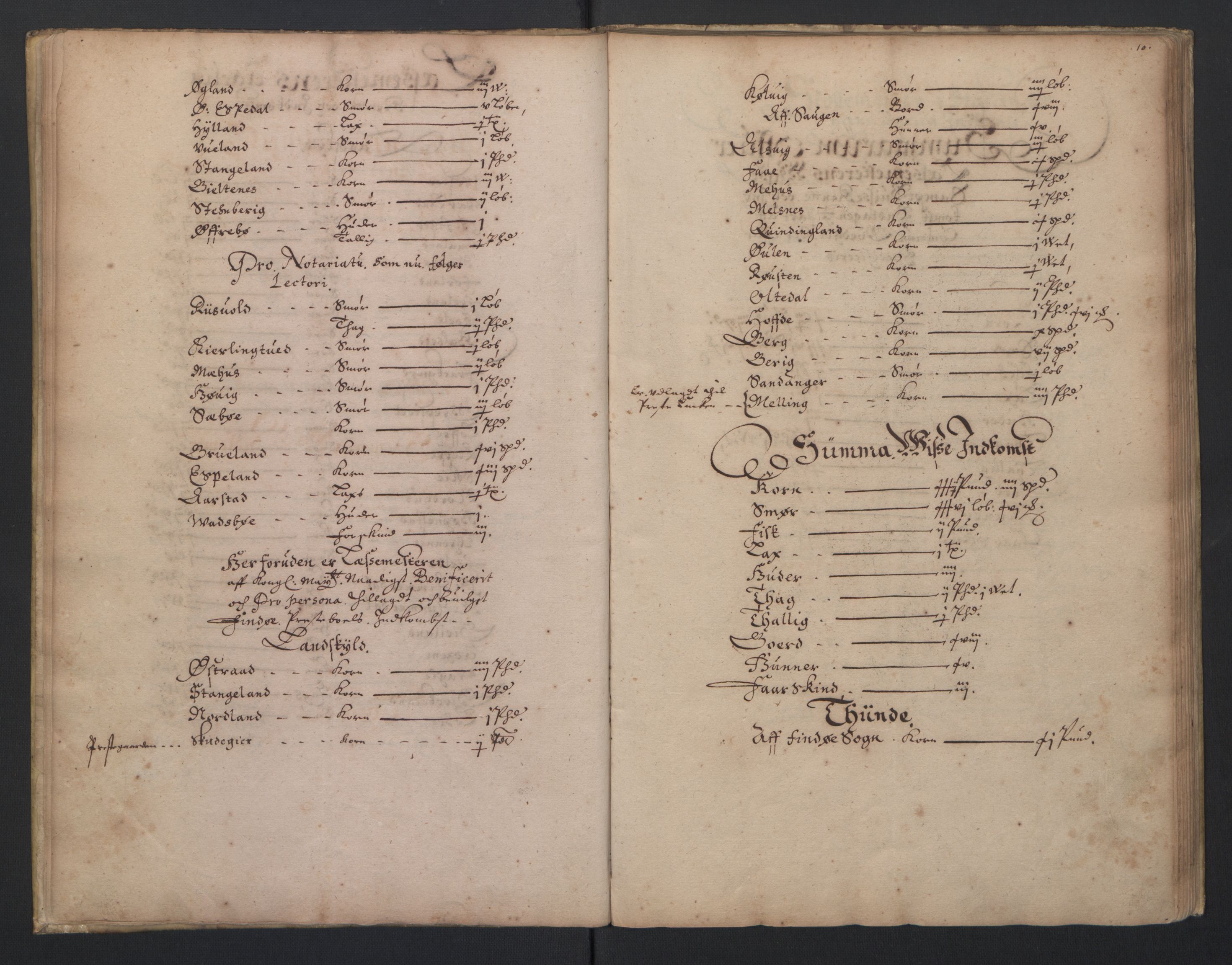 Rentekammeret inntil 1814, Realistisk ordnet avdeling, RA/EA-4070/L/L0023/0003: Stavanger lagdømme: / [C]: Jordebok over bispens samt kannikenes, prestenes, kirkenes og hospitalets inntekter., 1661, s. 9b-10a