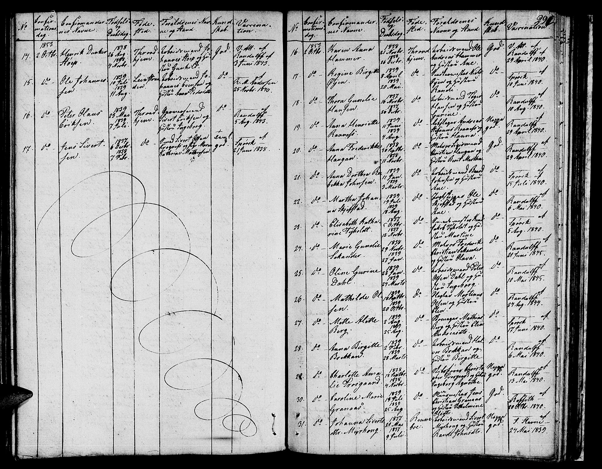 Ministerialprotokoller, klokkerbøker og fødselsregistre - Sør-Trøndelag, AV/SAT-A-1456/601/L0070: Residerende kapellans bok nr. 601B03, 1821-1881, s. 290