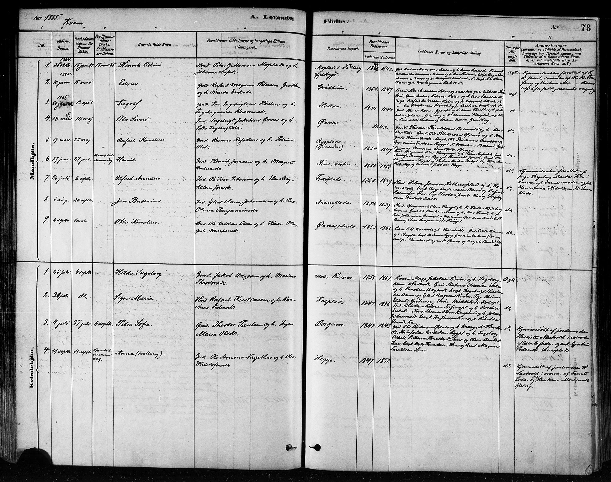 Ministerialprotokoller, klokkerbøker og fødselsregistre - Nord-Trøndelag, SAT/A-1458/746/L0449: Ministerialbok nr. 746A07 /2, 1878-1899, s. 73