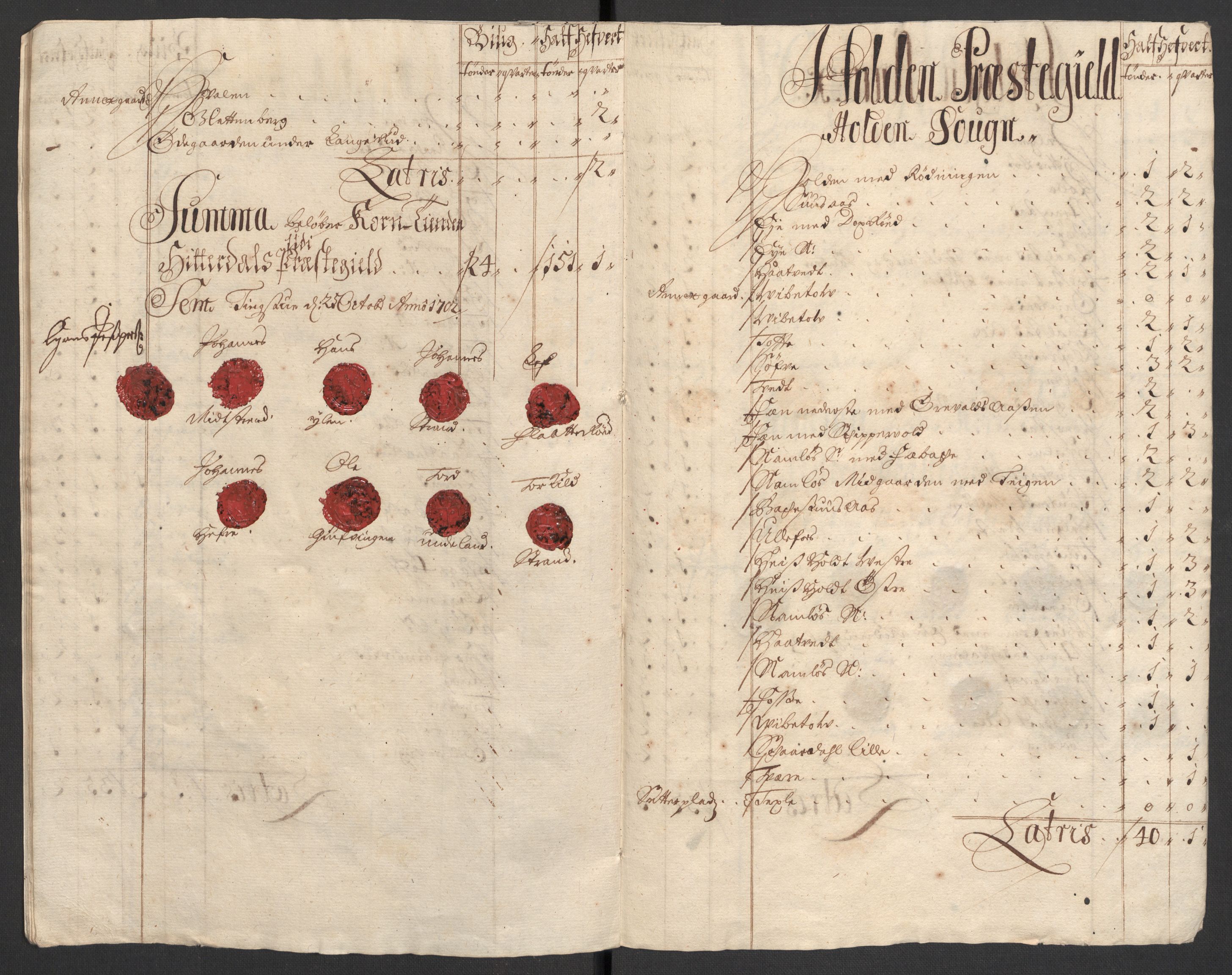 Rentekammeret inntil 1814, Reviderte regnskaper, Fogderegnskap, AV/RA-EA-4092/R36/L2106: Fogderegnskap Øvre og Nedre Telemark og Bamble, 1702, s. 34