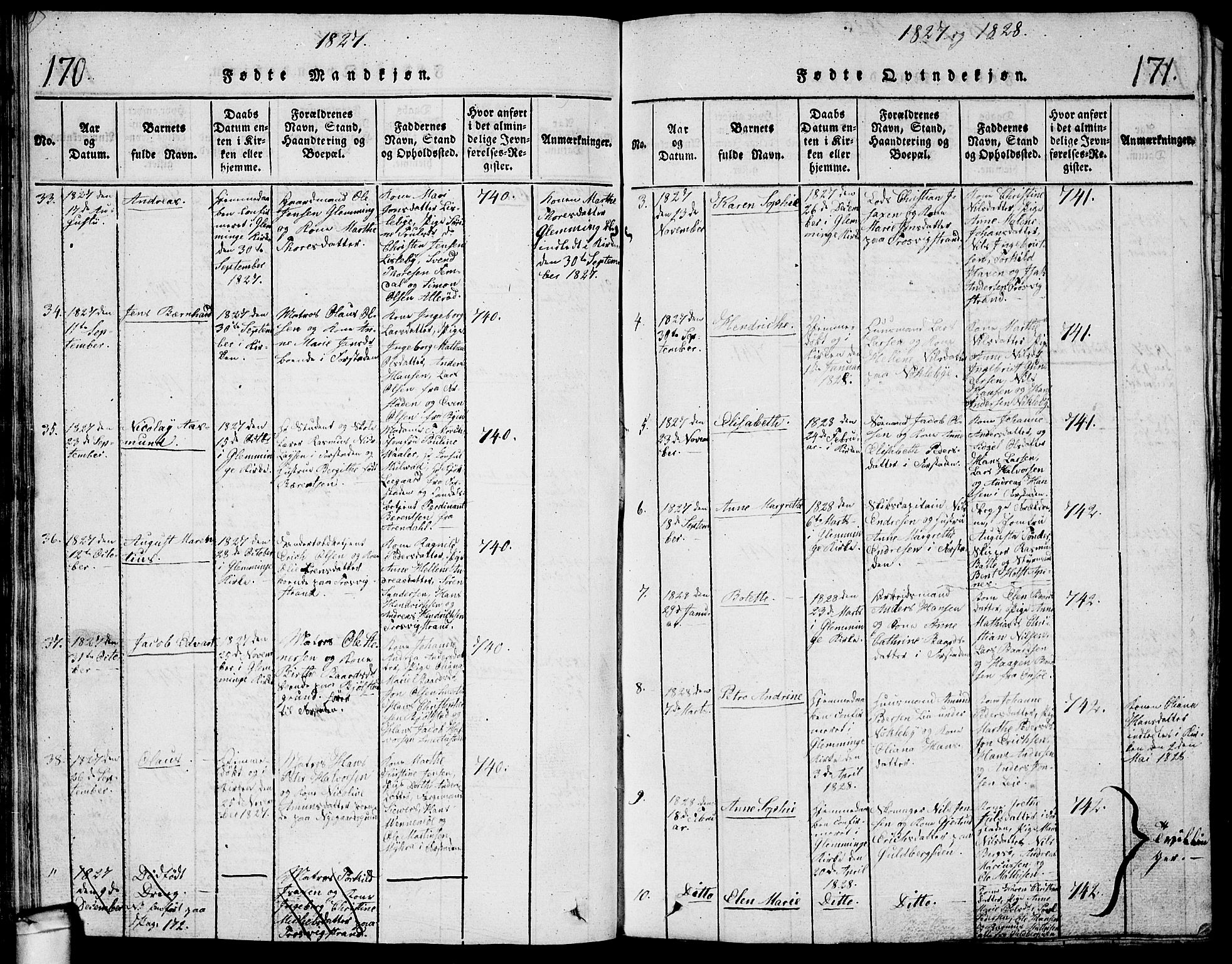 Glemmen prestekontor Kirkebøker, SAO/A-10908/G/Ga/L0001: Klokkerbok nr. 1, 1816-1838, s. 170-171