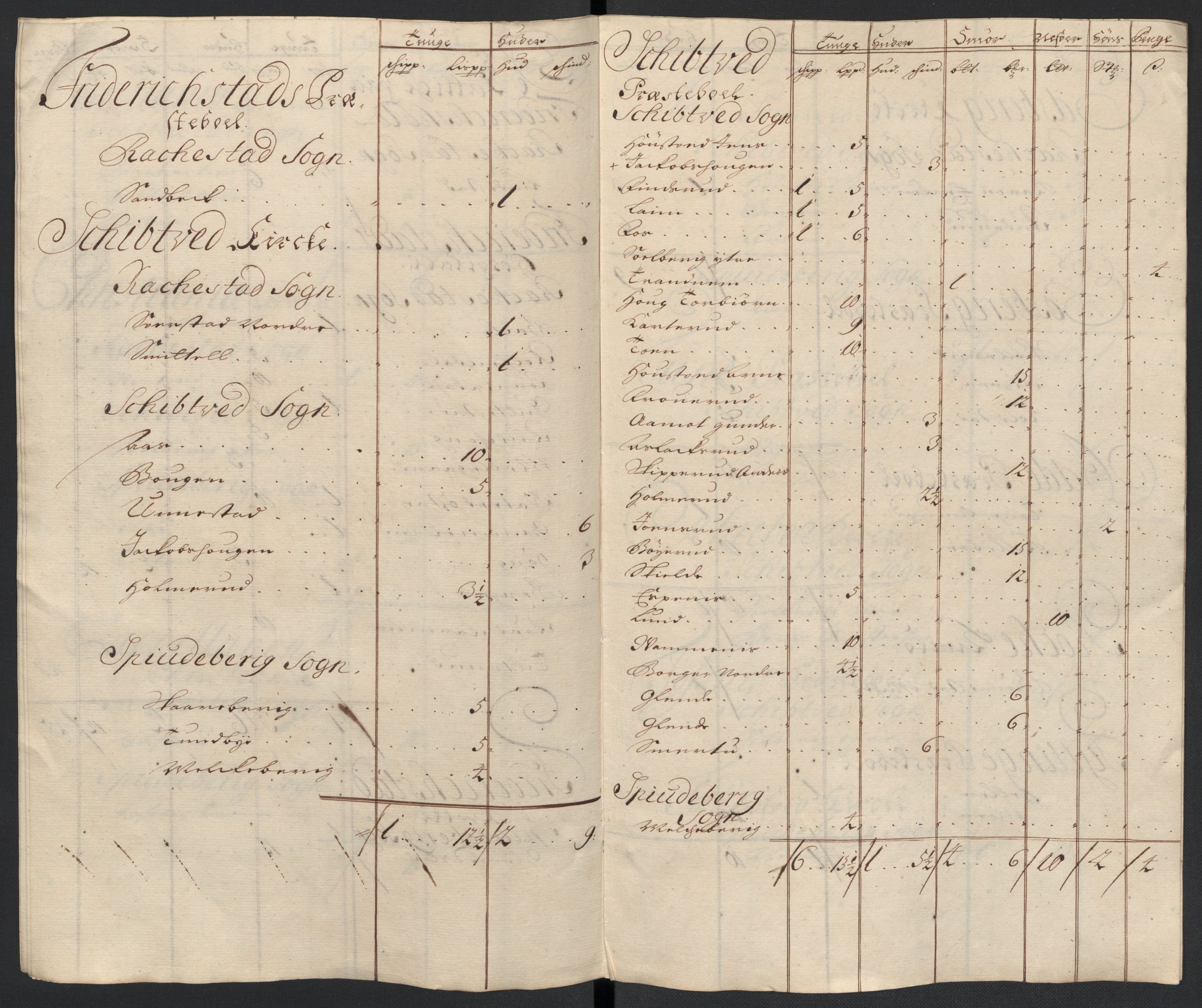 Rentekammeret inntil 1814, Reviderte regnskaper, Fogderegnskap, AV/RA-EA-4092/R07/L0298: Fogderegnskap Rakkestad, Heggen og Frøland, 1706, s. 349