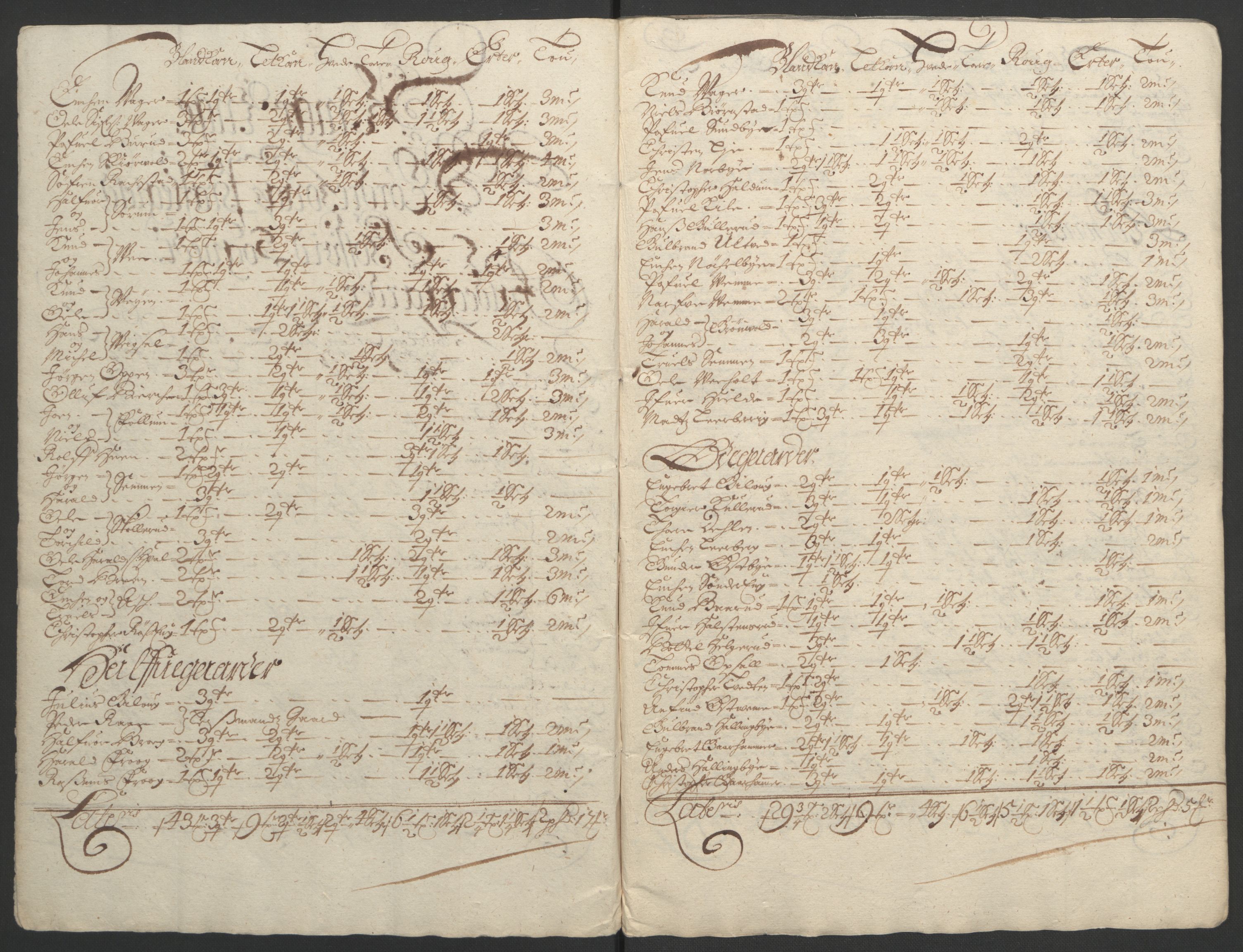 Rentekammeret inntil 1814, Reviderte regnskaper, Fogderegnskap, RA/EA-4092/R22/L1451: Fogderegnskap Ringerike, Hallingdal og Buskerud, 1694, s. 262