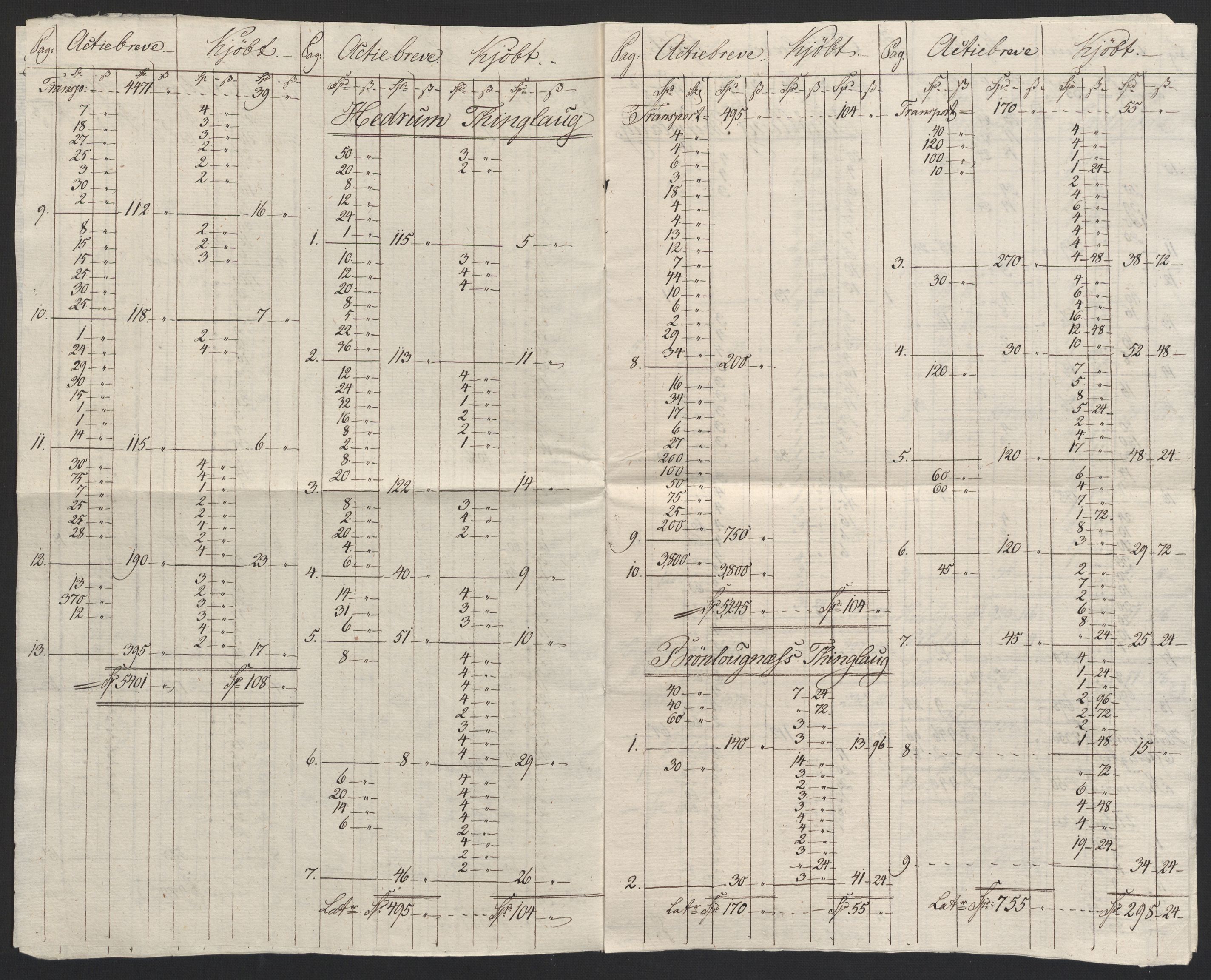 Sølvskatten 1816, NOBA/SOLVSKATTEN/A/L0023: Bind 24: Larvik fogderi, 1816-1824, s. 4