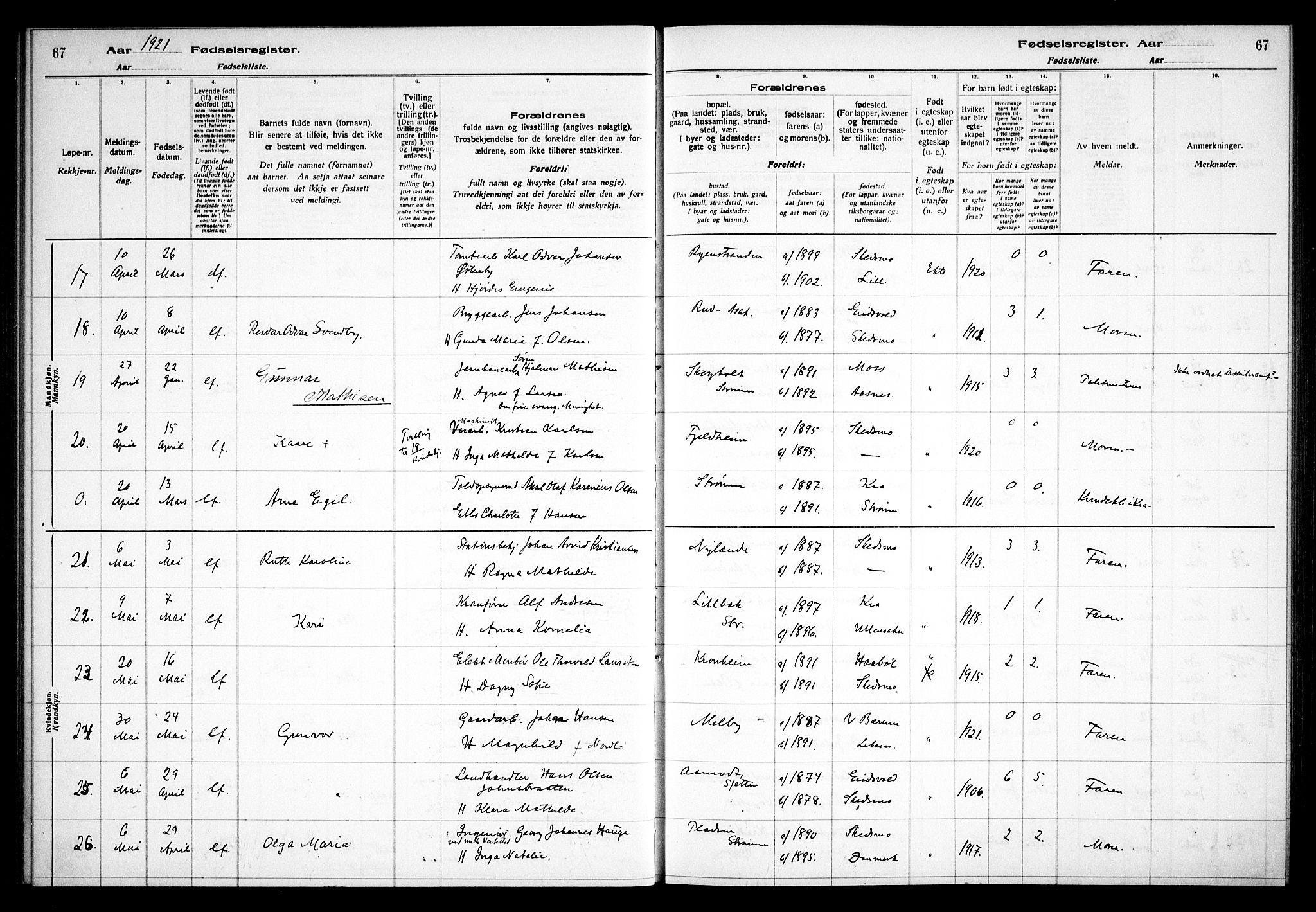 Skedsmo prestekontor Kirkebøker, AV/SAO-A-10033a/J/Ja/L0001: Fødselsregister nr. I 1, 1916-1931, s. 67