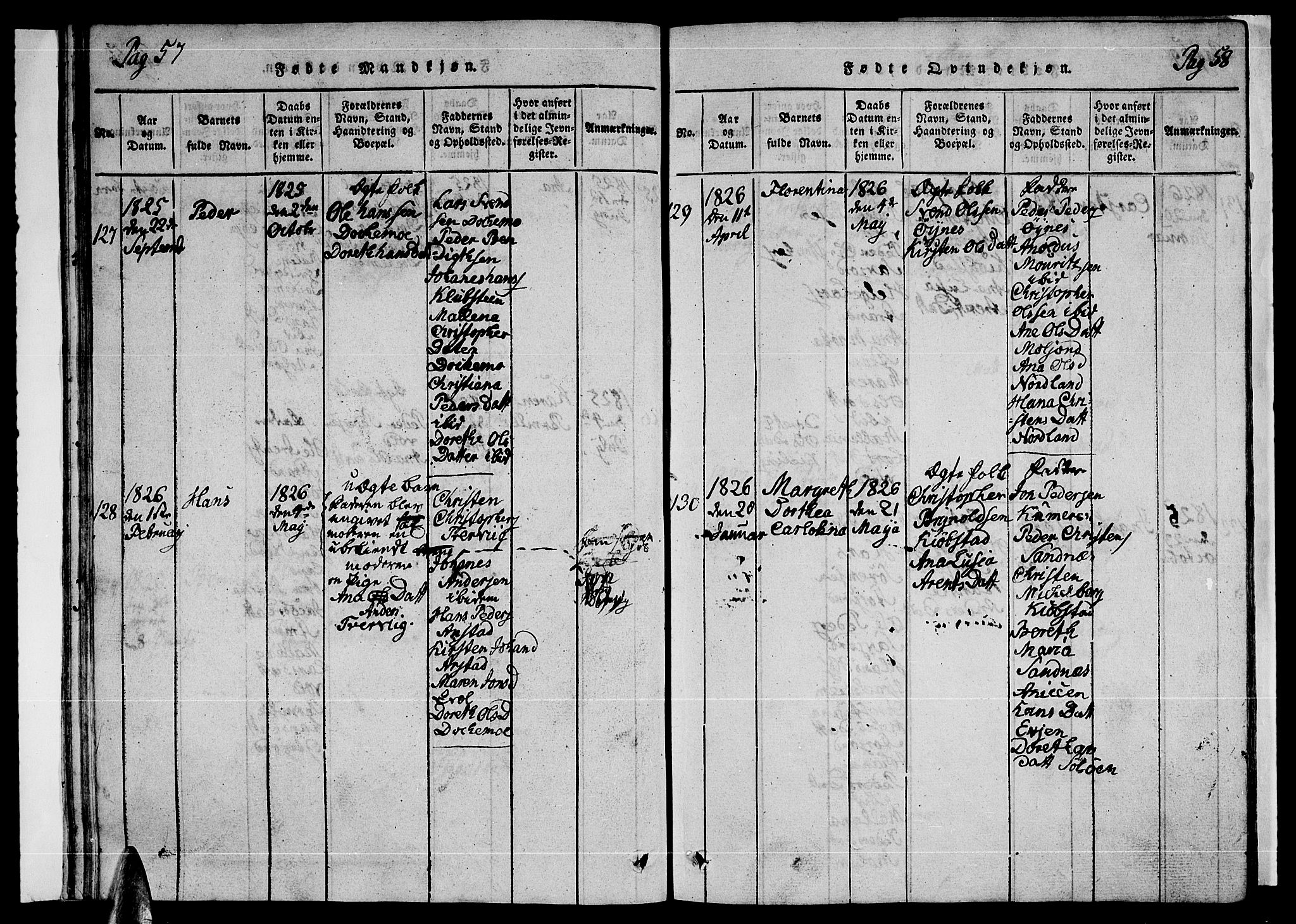 Ministerialprotokoller, klokkerbøker og fødselsregistre - Nordland, SAT/A-1459/846/L0651: Klokkerbok nr. 846C01, 1821-1841, s. 57-58