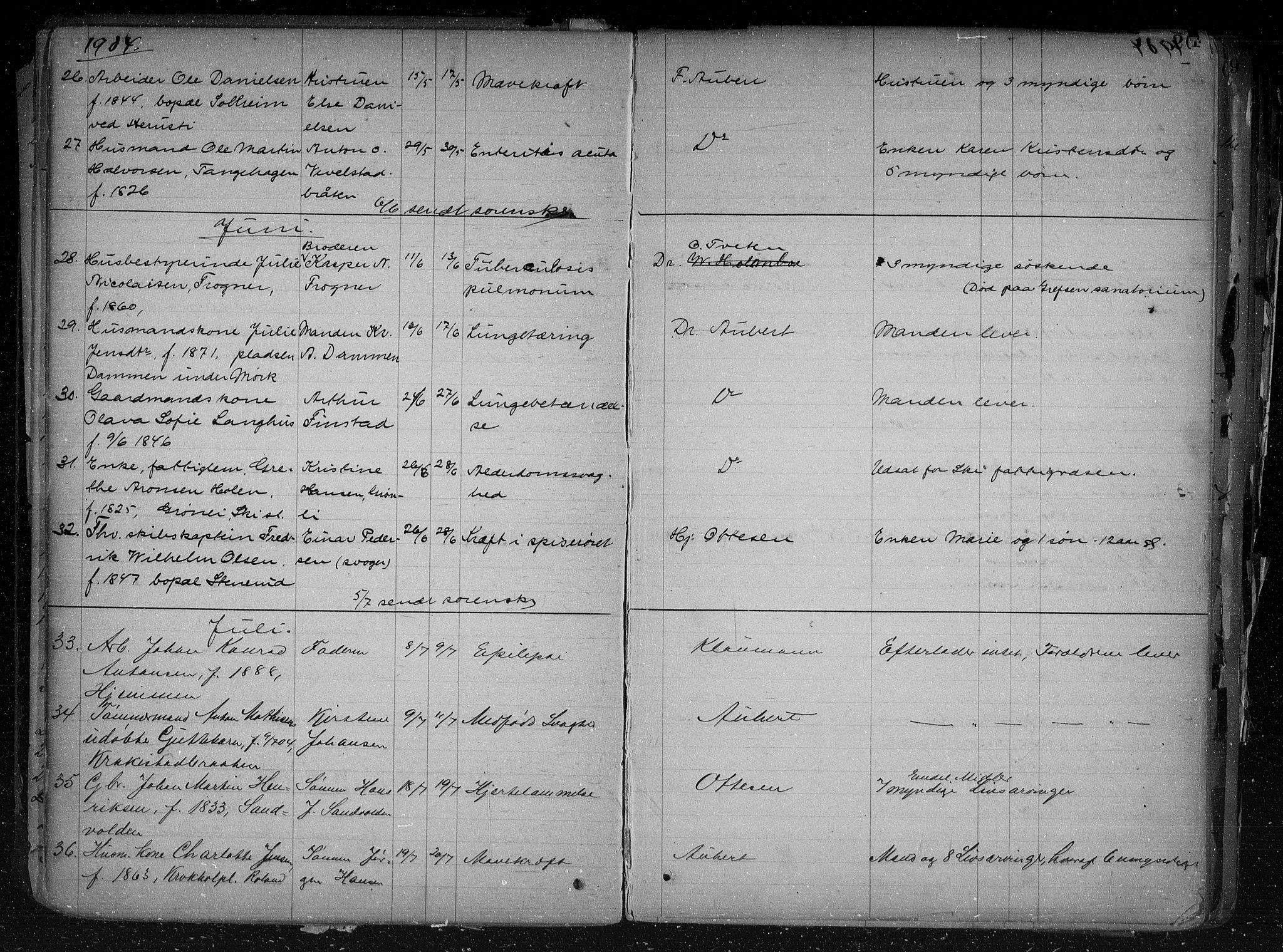 Ski lensmannskontor, AV/SAO-A-10109/H/Ha/Haa/L0001: Dødsfallsprotokoll, 1889-1932, s. 20