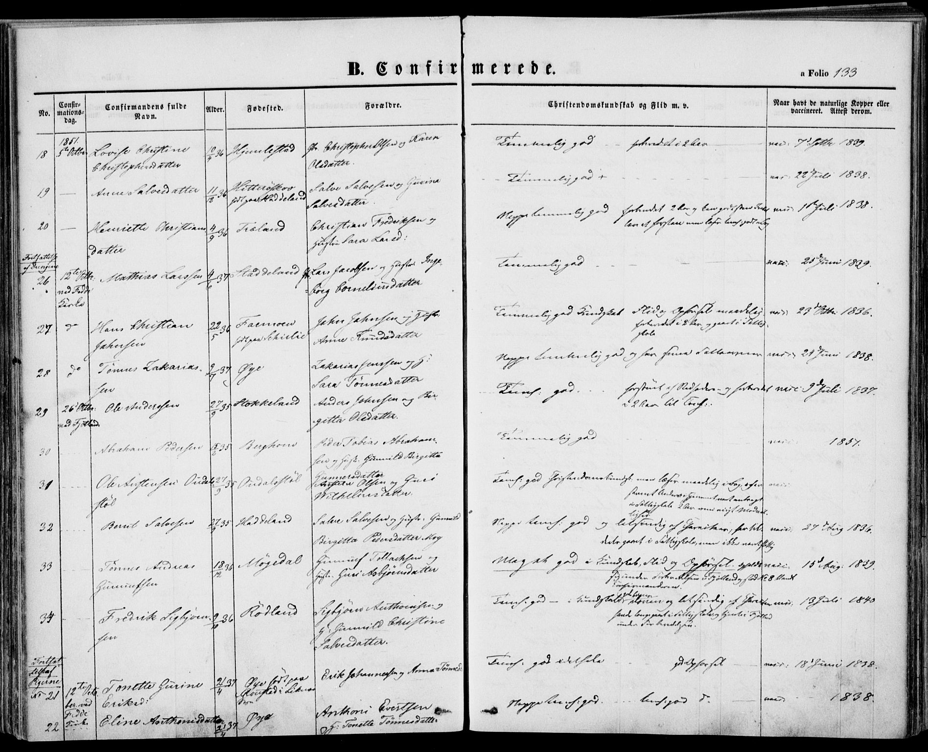 Kvinesdal sokneprestkontor, AV/SAK-1111-0026/F/Fa/Fab/L0005: Ministerialbok nr. A 5, 1844-1857, s. 133