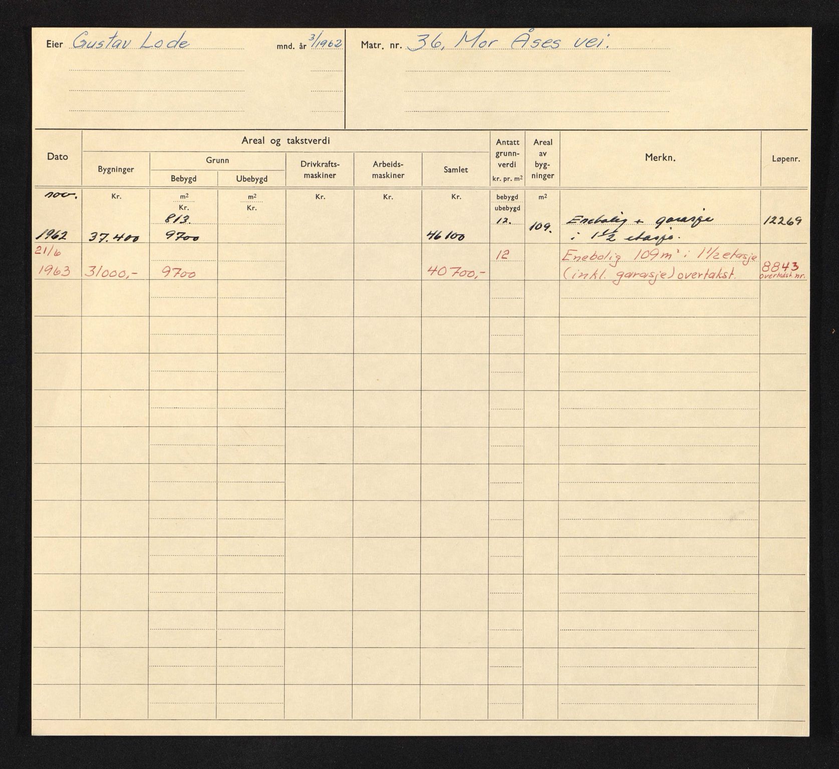 Stavanger kommune. Skattetakstvesenet, BYST/A-0440/F/Fa/Faa/L0031/0003: Skattetakstkort / Mor Åses vei 36 -  Murgata - Muségata 8