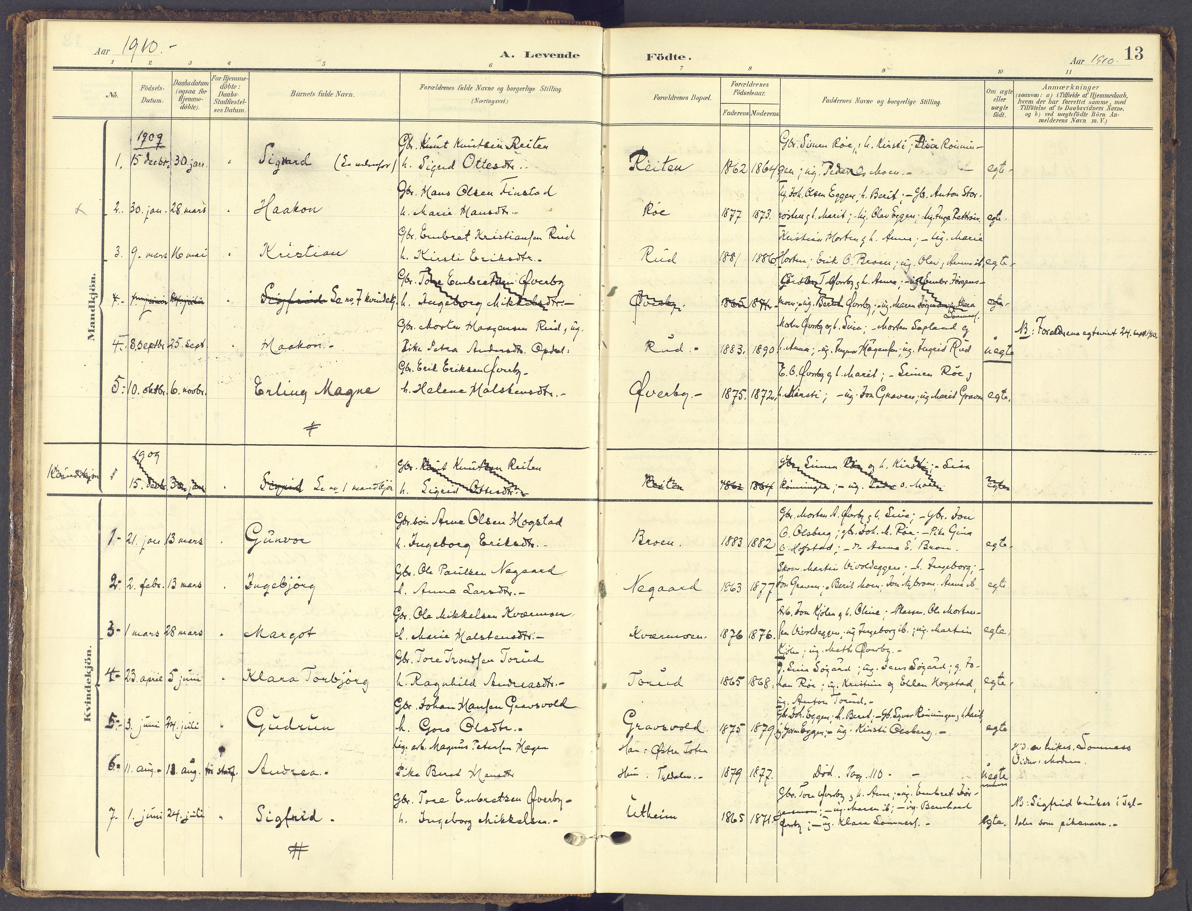 Tynset prestekontor, SAH/PREST-058/H/Ha/Haa/L0028: Ministerialbok nr. 28, 1902-1929, s. 13