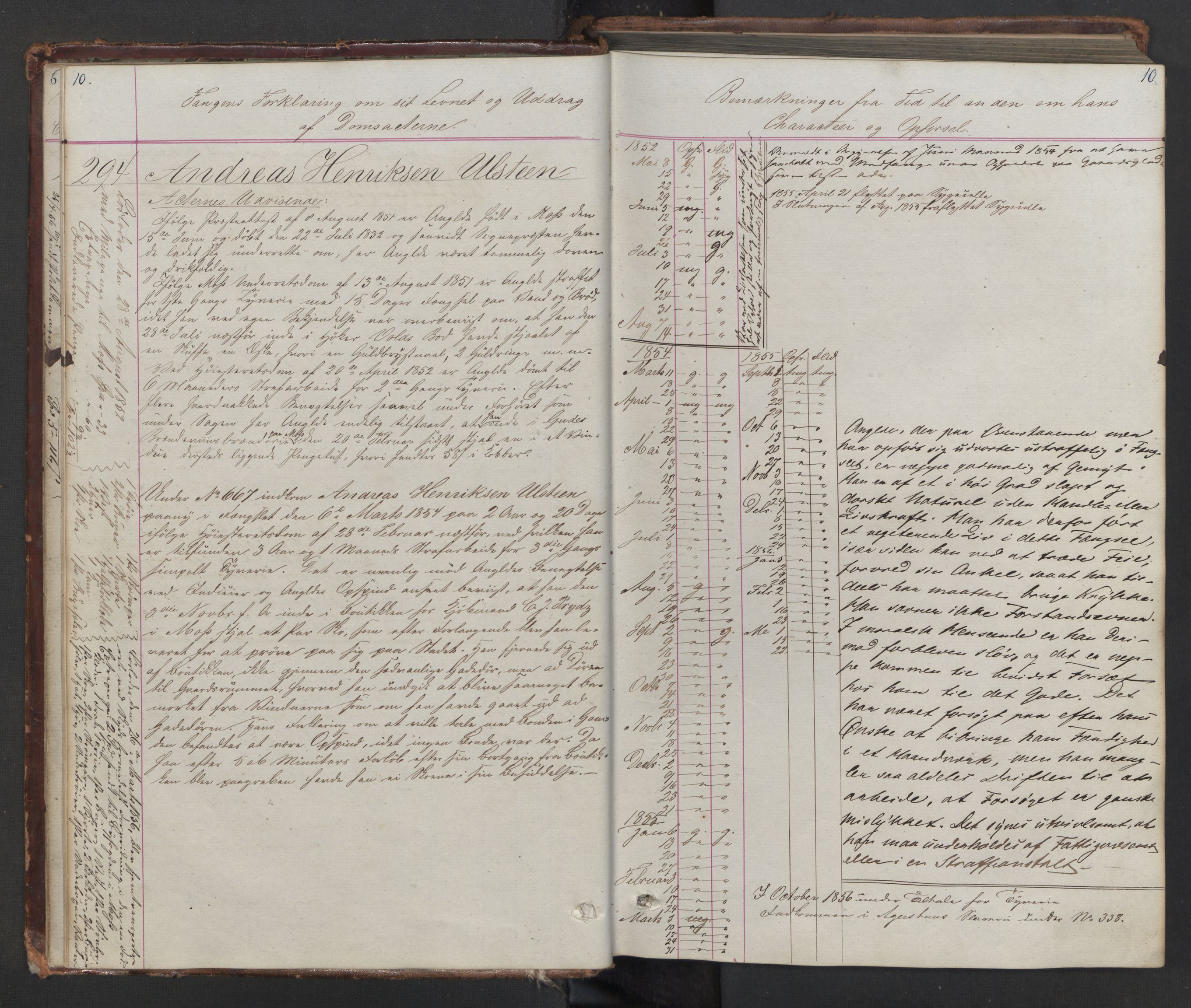 Botsfengslet, AV/RA-S-1539/D/Db/Dbb/L0002: 285a - 603a, 1852-1853, s. 10