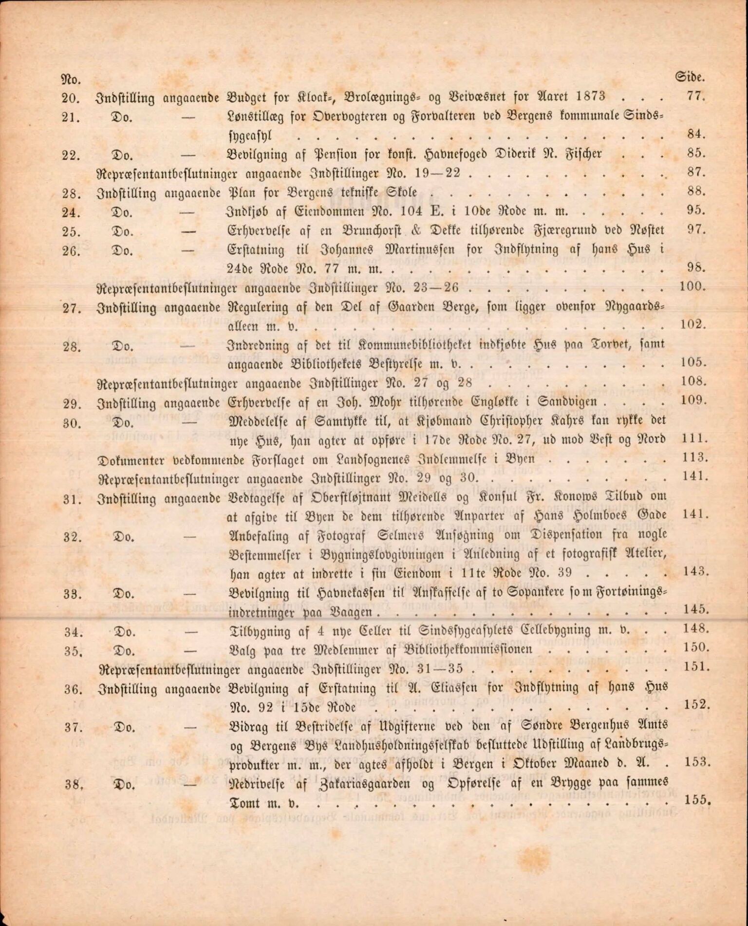 Bergen kommune. Formannskapet, BBA/A-0003/Ad/L0028: Bergens Kommuneforhandlinger, 1873