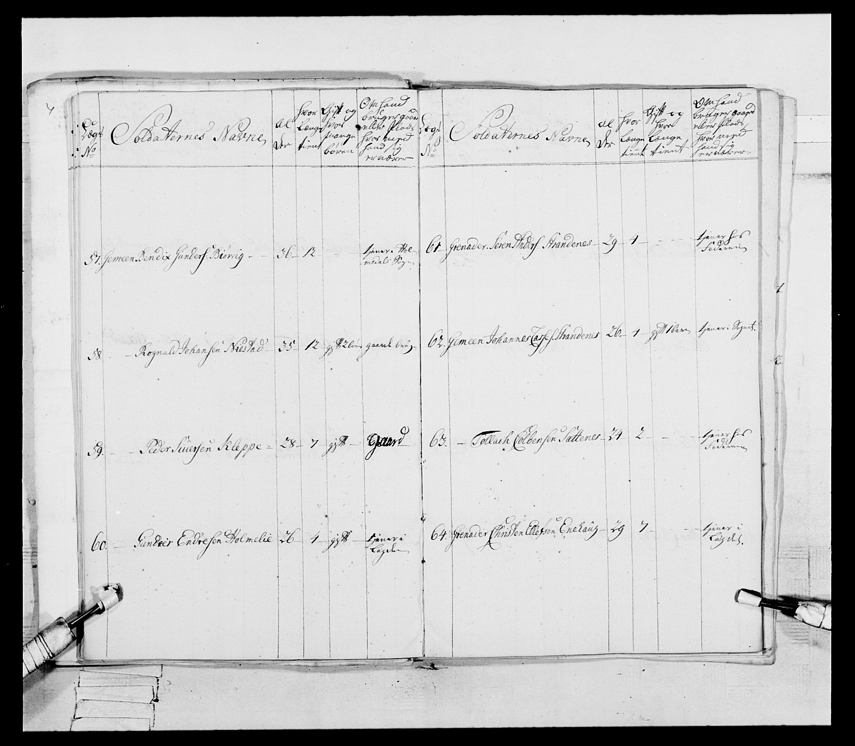 Generalitets- og kommissariatskollegiet, Det kongelige norske kommissariatskollegium, AV/RA-EA-5420/E/Eh/L0089: 1. Bergenhusiske nasjonale infanteriregiment, 1769-1773, s. 42