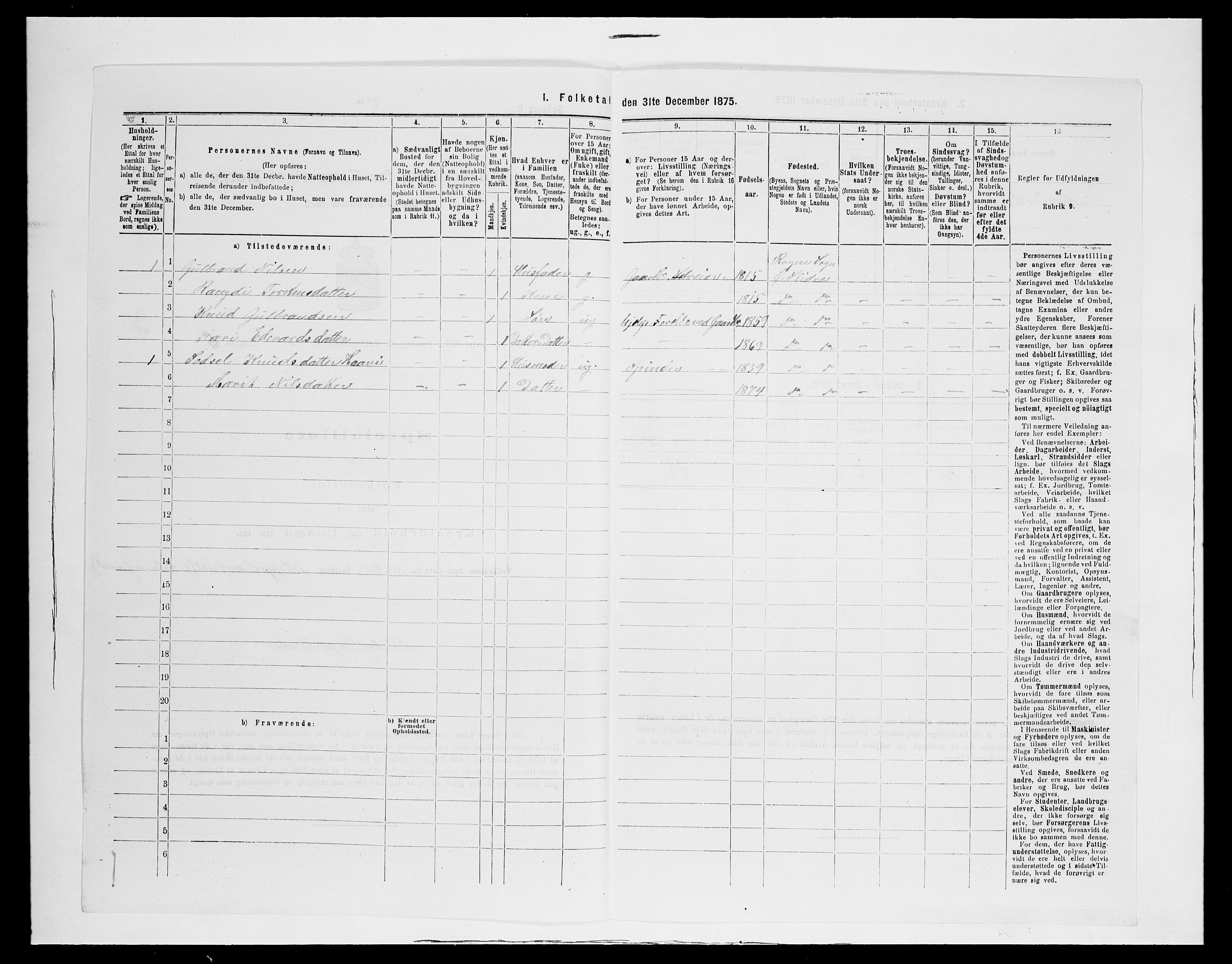 SAH, Folketelling 1875 for 0544P Øystre Slidre prestegjeld, 1875, s. 703