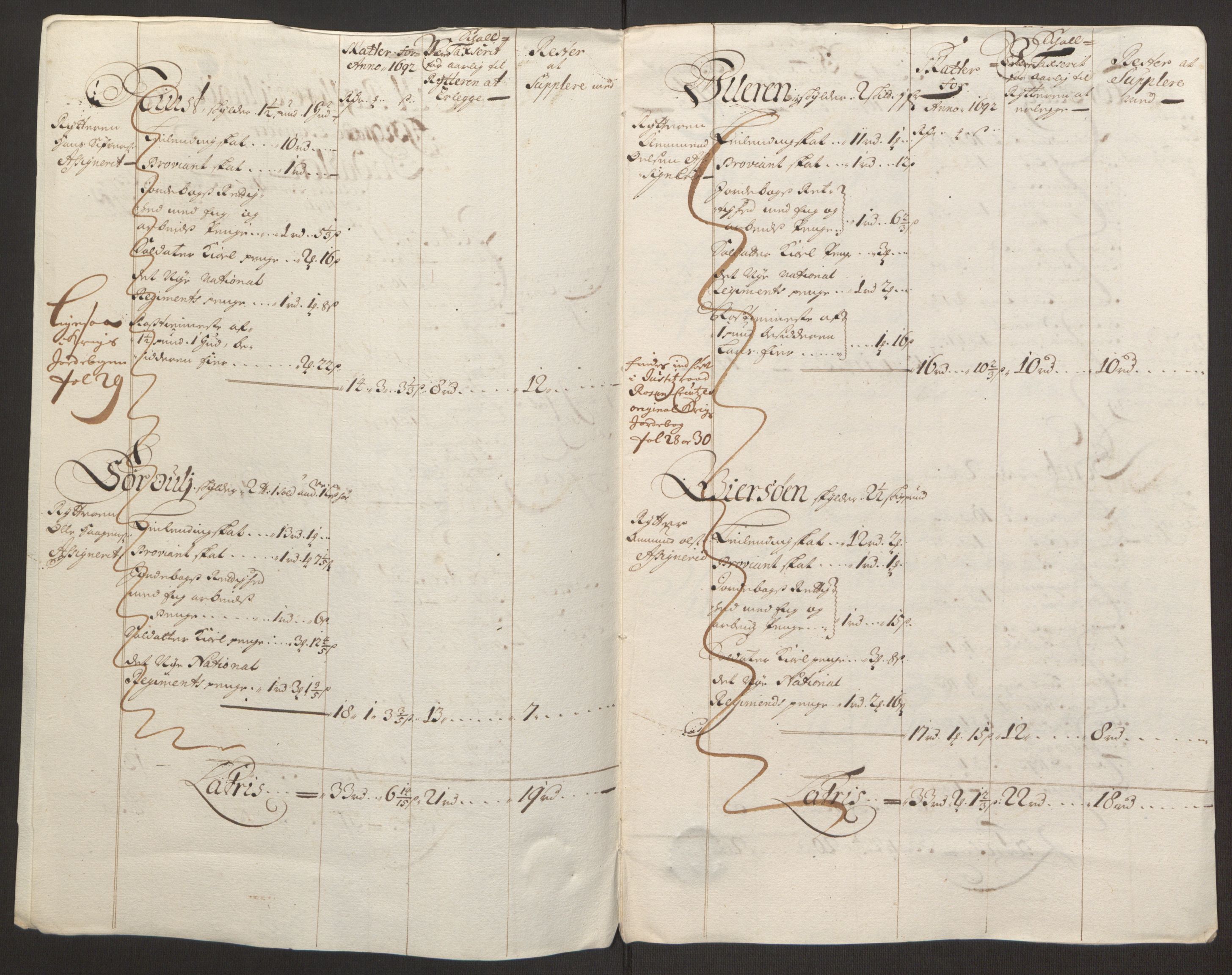 Rentekammeret inntil 1814, Reviderte regnskaper, Fogderegnskap, RA/EA-4092/R13/L0830: Fogderegnskap Solør, Odal og Østerdal, 1692, s. 432