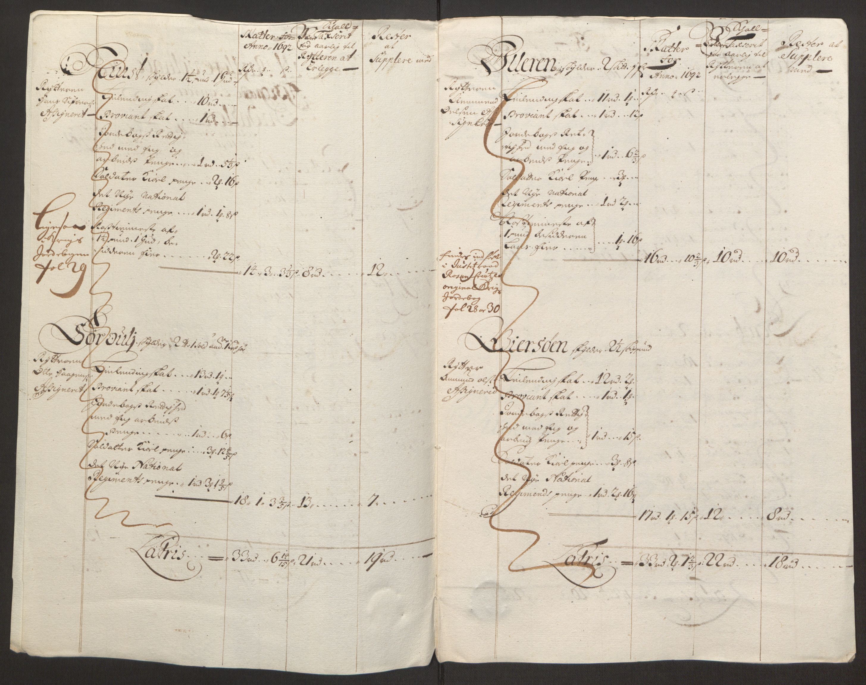 Rentekammeret inntil 1814, Reviderte regnskaper, Fogderegnskap, AV/RA-EA-4092/R13/L0830: Fogderegnskap Solør, Odal og Østerdal, 1692, s. 432