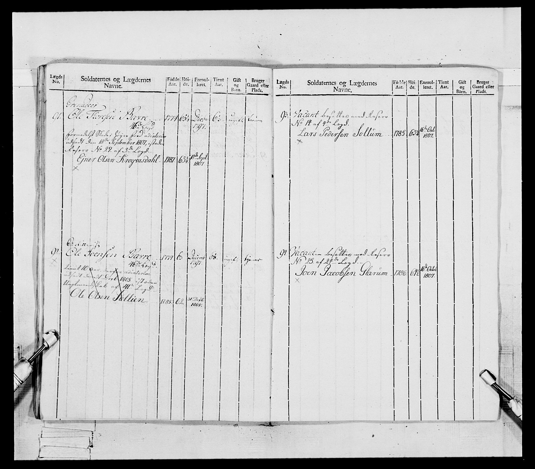 Generalitets- og kommissariatskollegiet, Det kongelige norske kommissariatskollegium, AV/RA-EA-5420/E/Eh/L0081: 2. Trondheimske nasjonale infanteriregiment, 1801-1804, s. 139