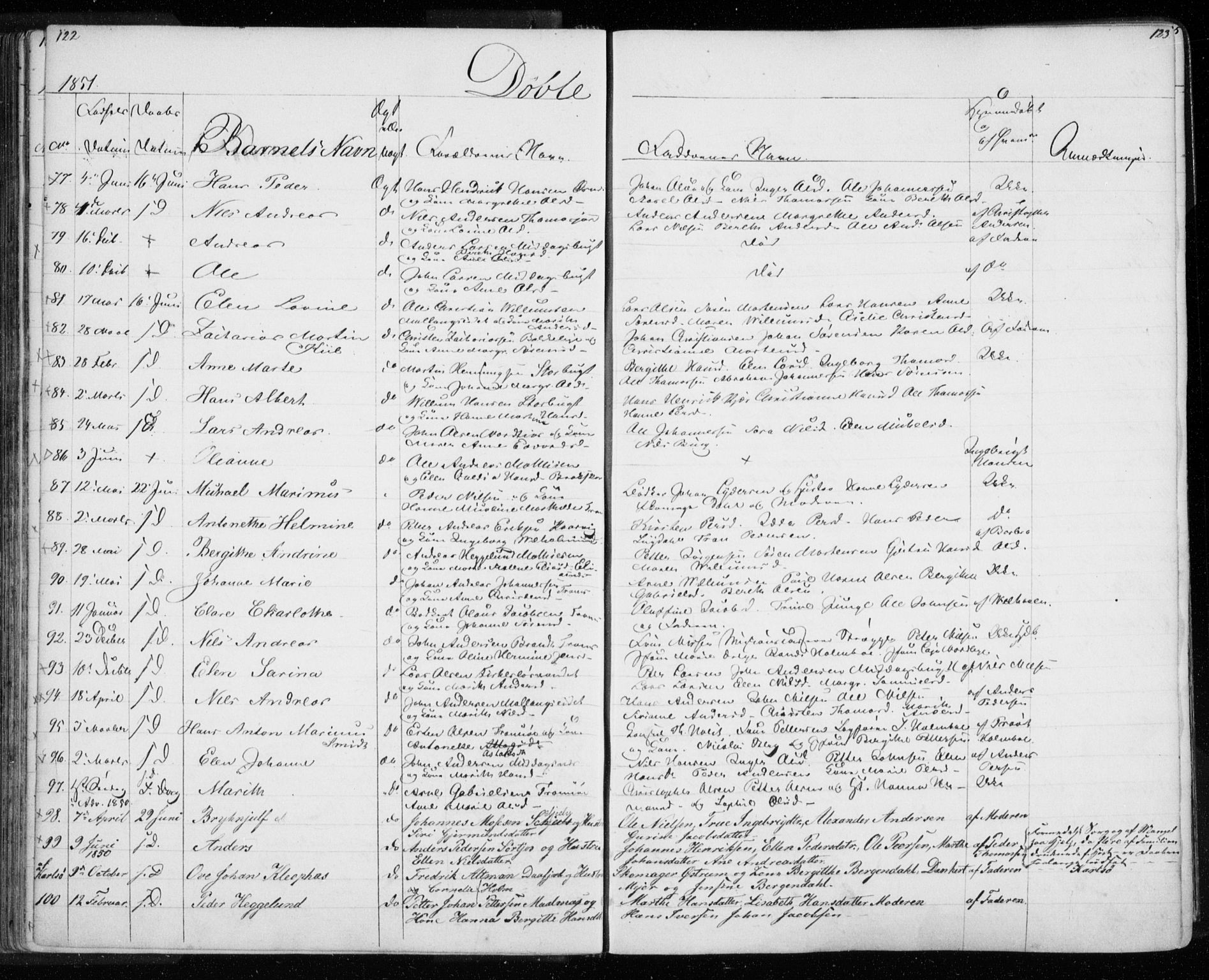 Tromsø sokneprestkontor/stiftsprosti/domprosti, AV/SATØ-S-1343/G/Gb/L0005klokker: Klokkerbok nr. 5, 1846-1857, s. 122-123