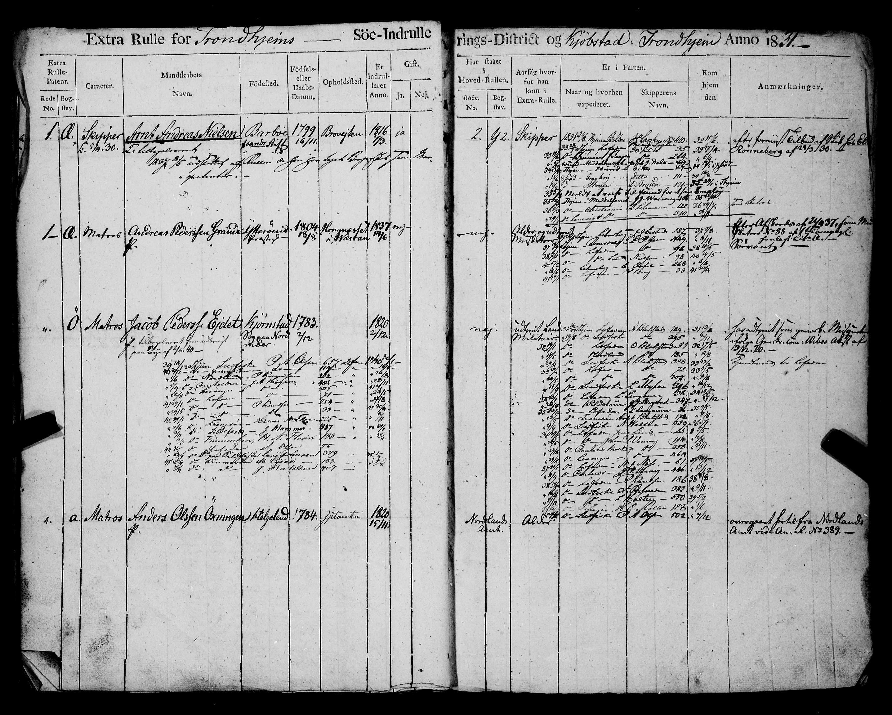 Sjøinnrulleringen - Trondhjemske distrikt, AV/SAT-A-5121/01/L0025/0001: -- / Hovedrulle for Trondhjem by, 1831