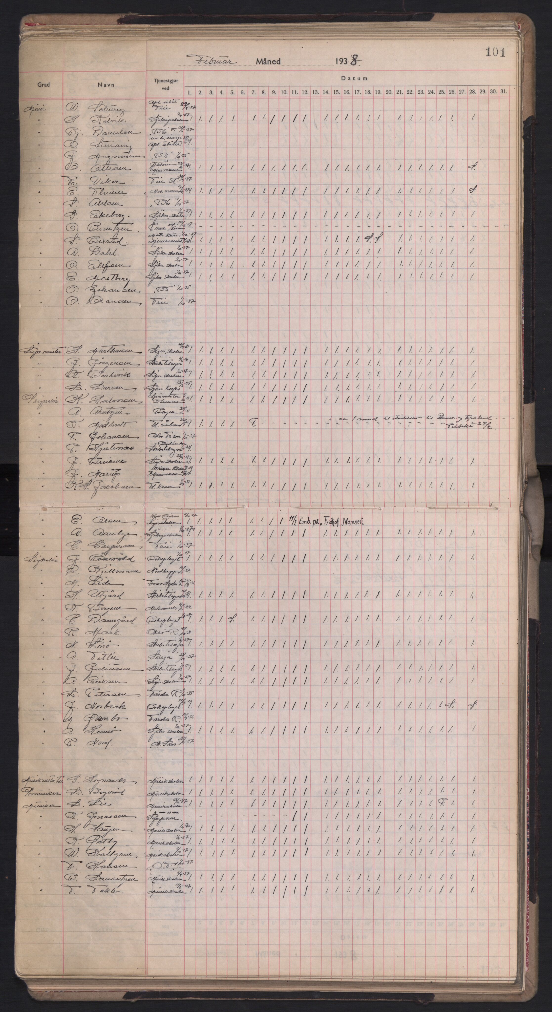 Forsvaret, Sjømilitære korps, Håndverkskorpset og Minekorpset, AV/RA-RAFA-1907/P/Pd/L0001: Mønstringsbok, 1936-1940, s. 101