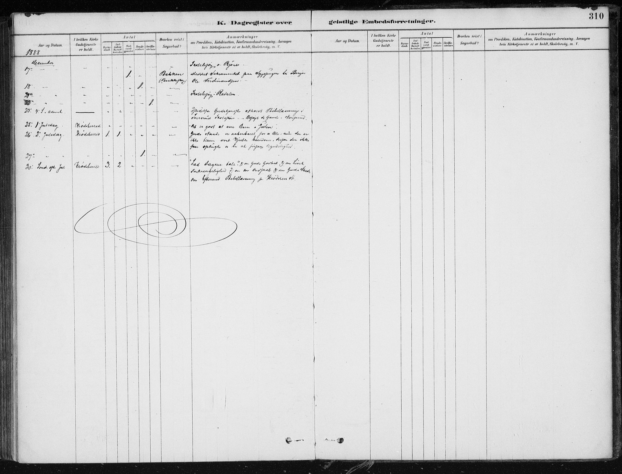Krødsherad kirkebøker, AV/SAKO-A-19/F/Fa/L0005: Ministerialbok nr. 5, 1879-1888, s. 310