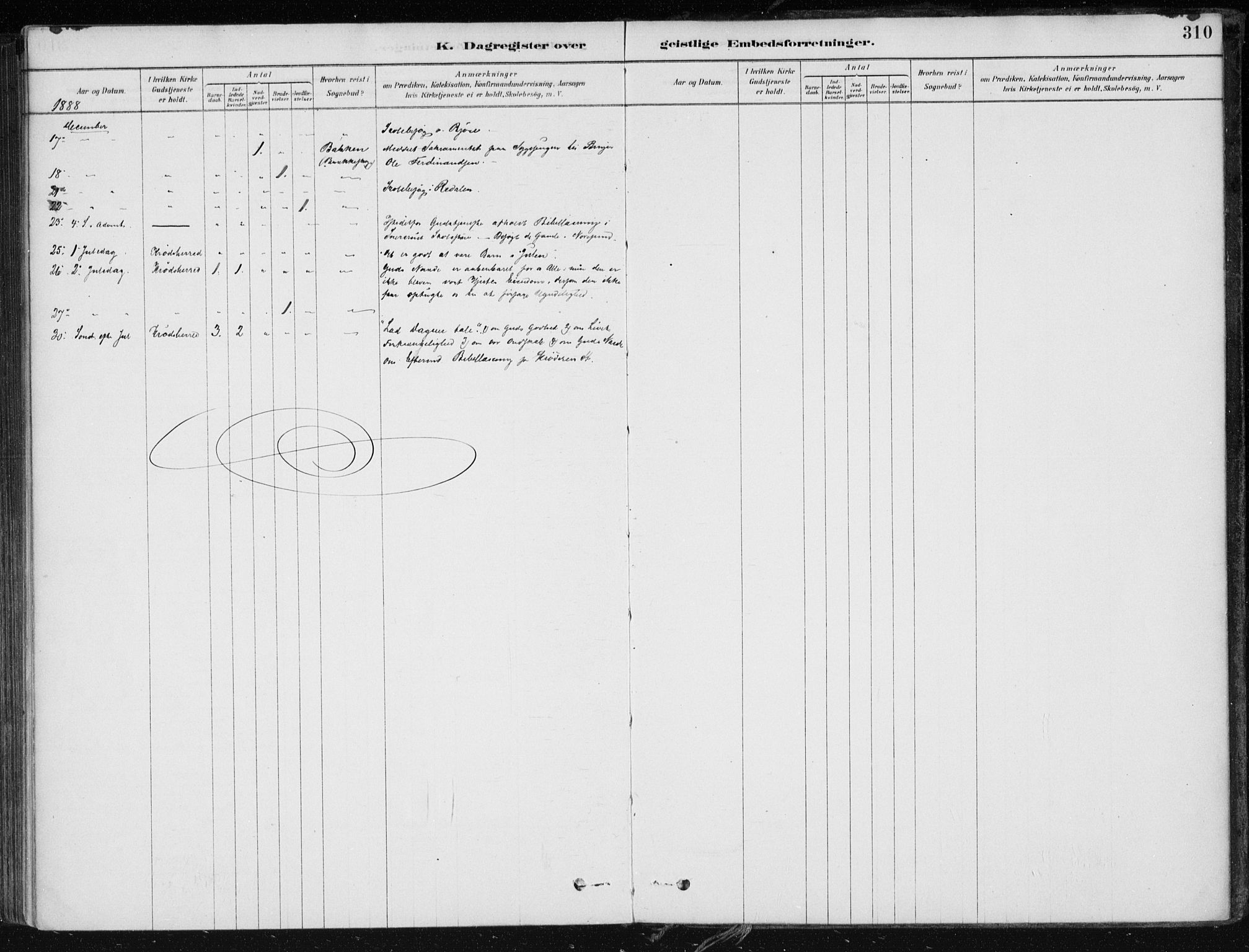 Krødsherad kirkebøker, SAKO/A-19/F/Fa/L0005: Ministerialbok nr. 5, 1879-1888, s. 310