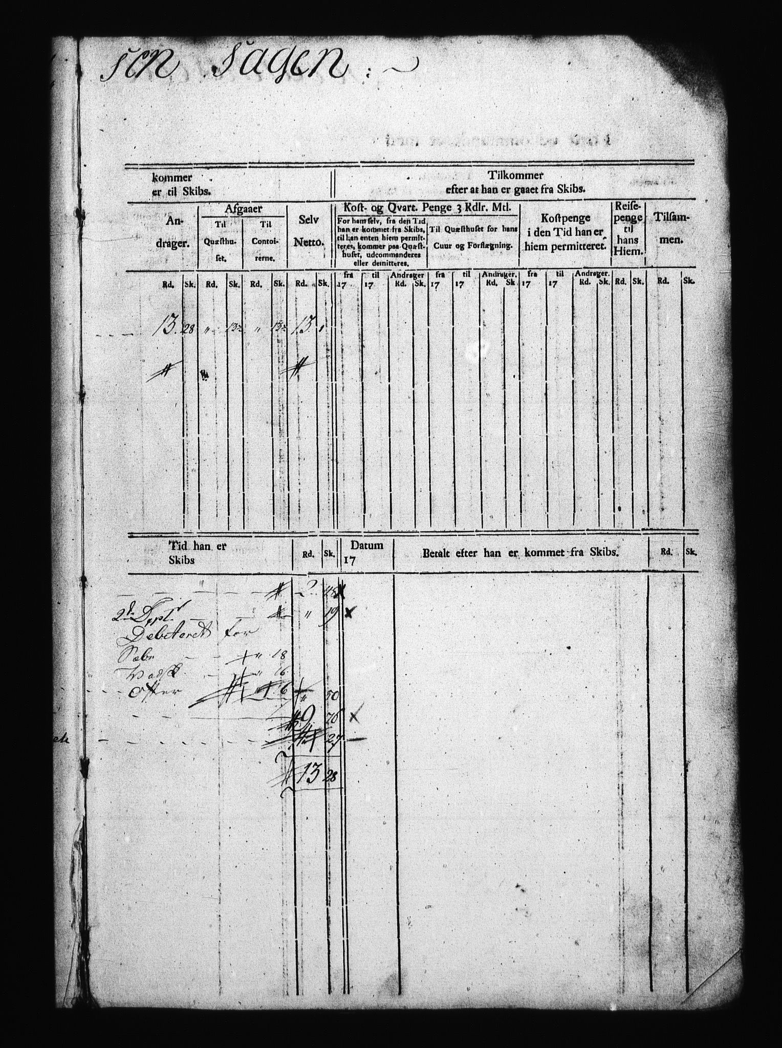 Sjøetaten, AV/RA-EA-3110/F/L0260: Kristiansand stift, bind 3, 1789