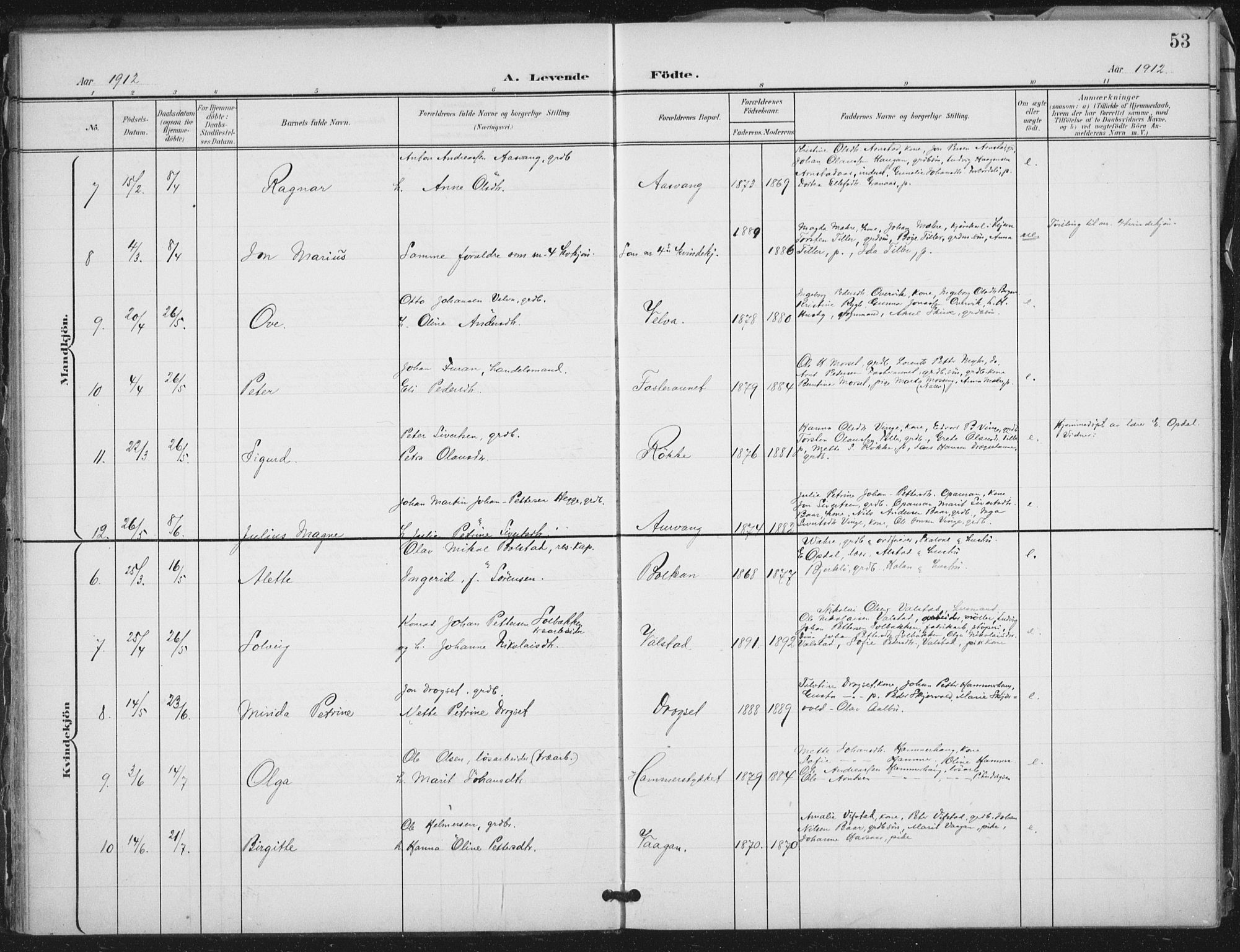 Ministerialprotokoller, klokkerbøker og fødselsregistre - Nord-Trøndelag, AV/SAT-A-1458/712/L0101: Ministerialbok nr. 712A02, 1901-1916, s. 53