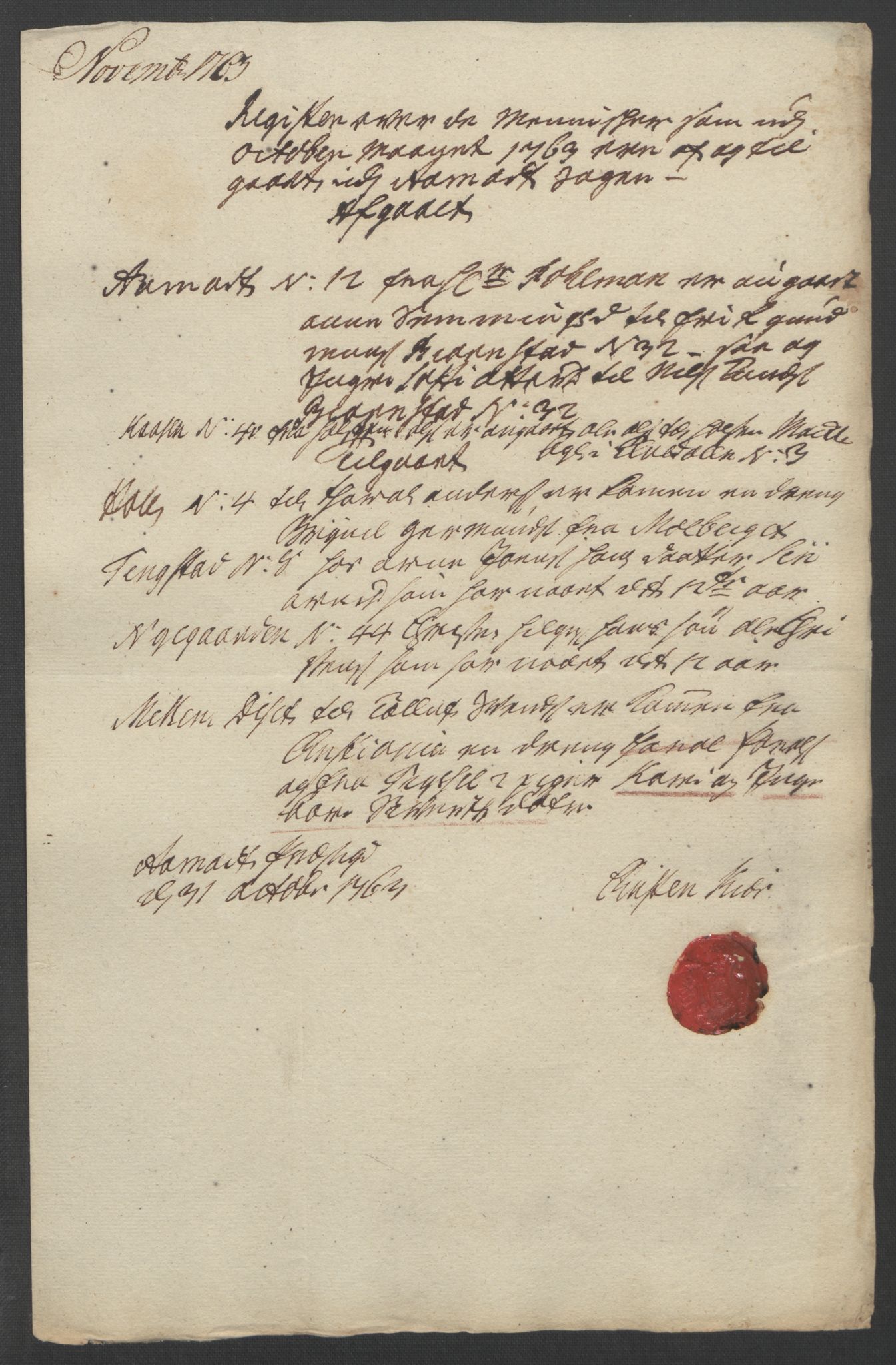 Rentekammeret inntil 1814, Reviderte regnskaper, Fogderegnskap, AV/RA-EA-4092/R14/L0959: Ekstraskatten Solør og Odal, 1763-1770, s. 230