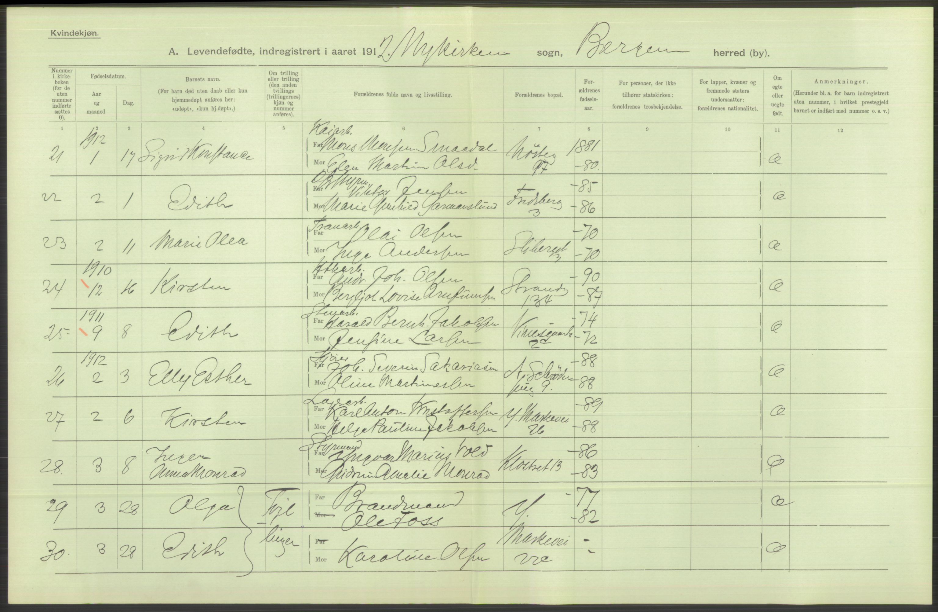 Statistisk sentralbyrå, Sosiodemografiske emner, Befolkning, AV/RA-S-2228/D/Df/Dfb/Dfbb/L0032: Bergen: Levendefødte menn og kvinner., 1912, s. 6