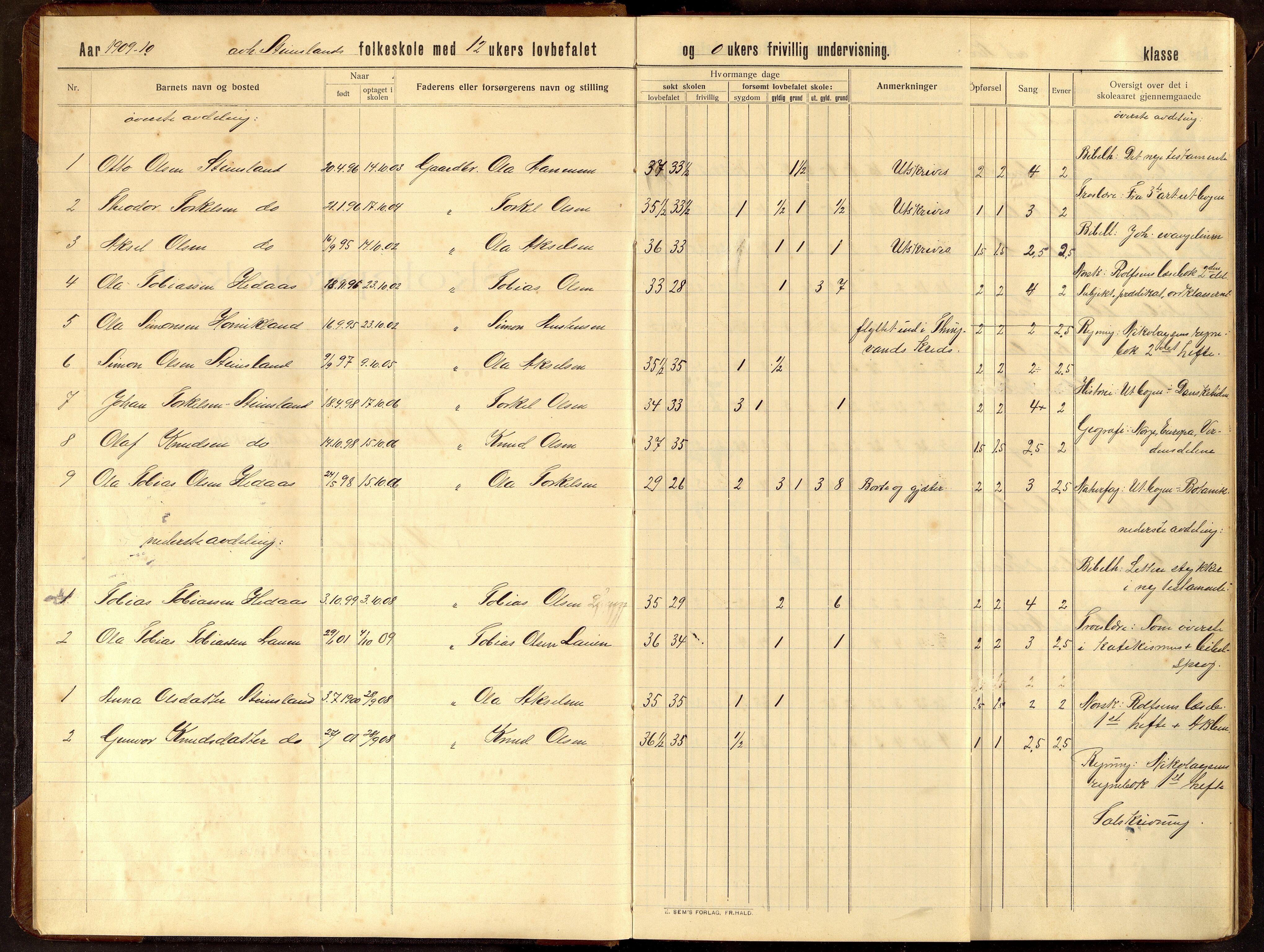 Hægebostad kommune - Røyseland Skole, ARKSOR/1034HG551/H/L0003: Skoleprotokoll, 1909-1924