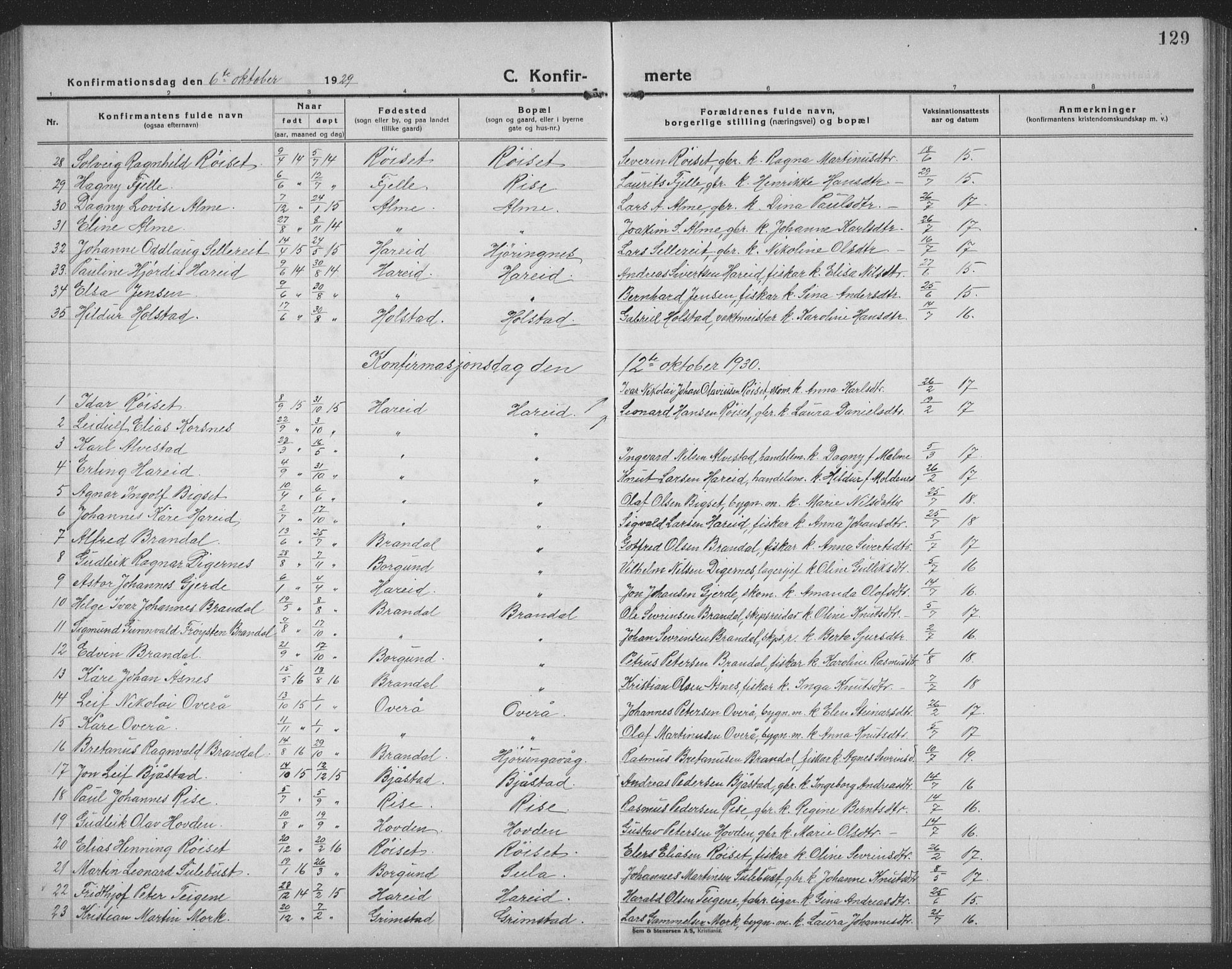 Ministerialprotokoller, klokkerbøker og fødselsregistre - Møre og Romsdal, AV/SAT-A-1454/510/L0127: Klokkerbok nr. 510C04, 1923-1939, s. 129