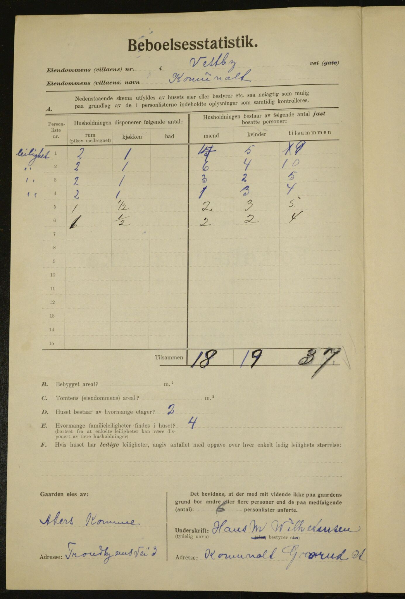 , Kommunal folketelling 1.12.1923 for Aker, 1923, s. 35046