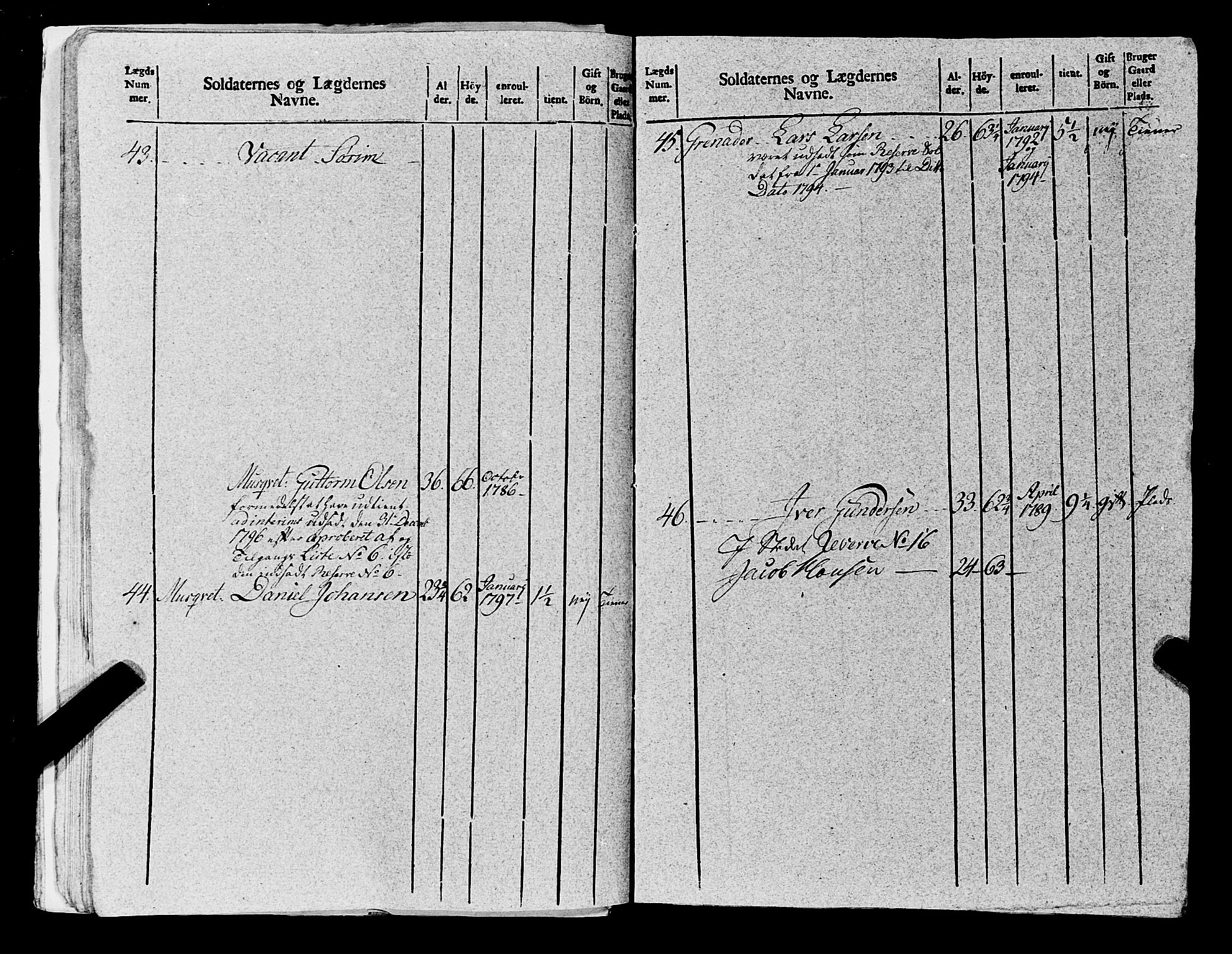 Fylkesmannen i Rogaland, AV/SAST-A-101928/99/3/325/325CA, 1655-1832, s. 8433