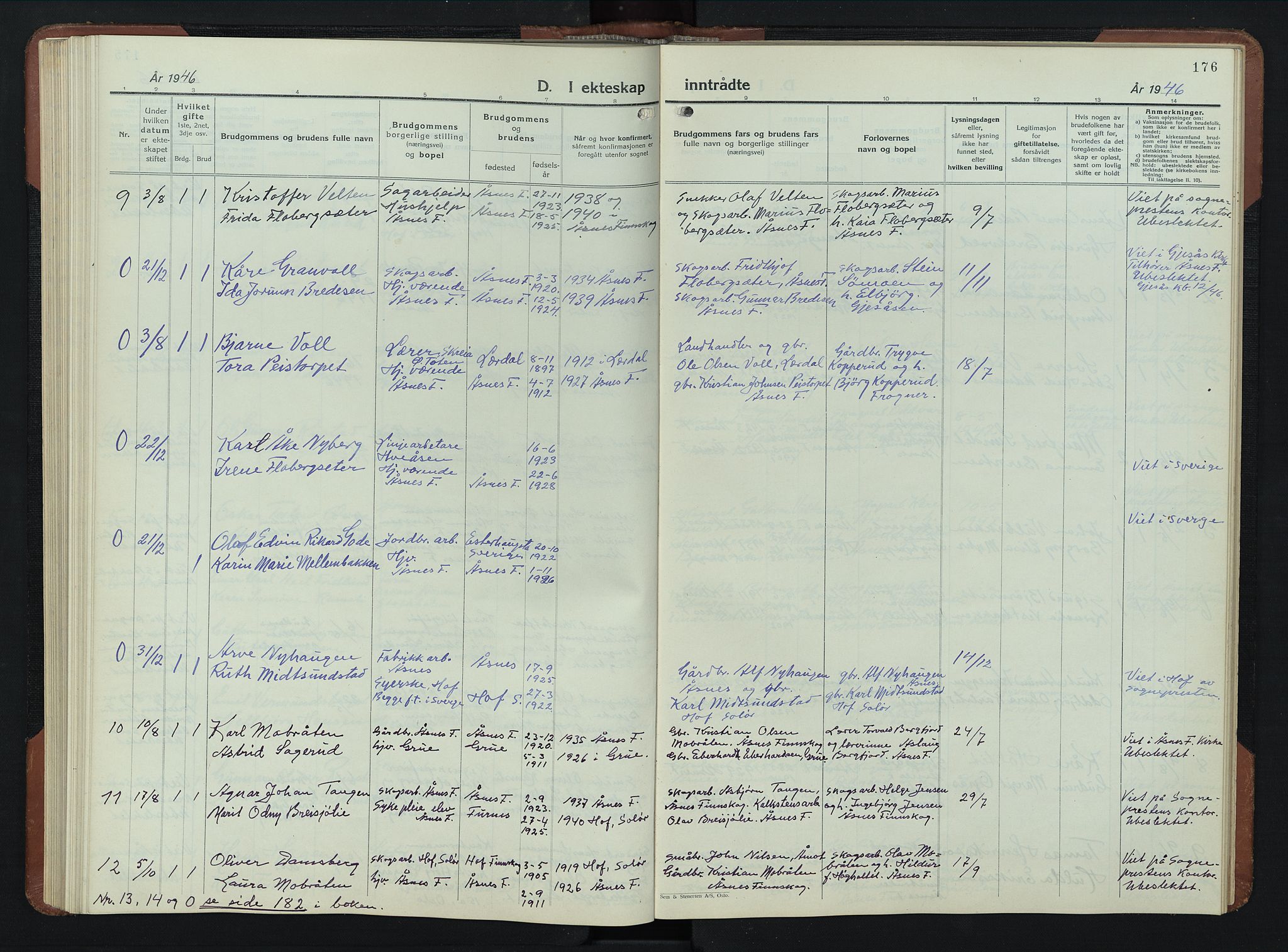 Åsnes prestekontor, AV/SAH-PREST-042/H/Ha/Hab/L0009: Klokkerbok nr. 9, 1930-1954, s. 176
