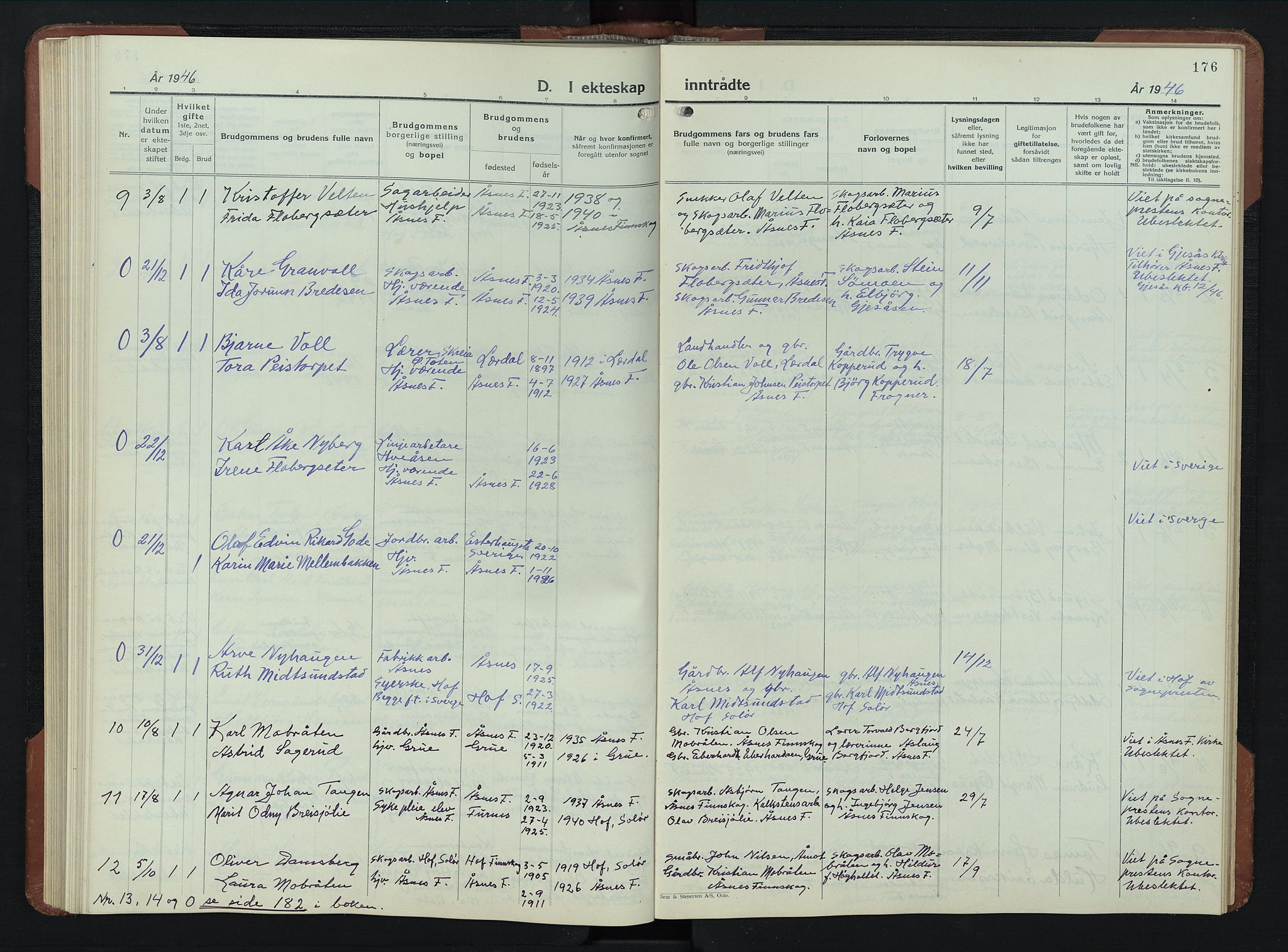 Åsnes prestekontor, SAH/PREST-042/H/Ha/Hab/L0009: Klokkerbok nr. 9, 1930-1954, s. 176