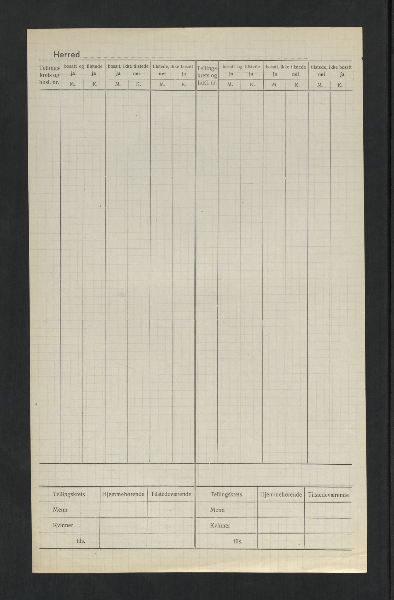 SAT, Folketelling 1920 for 1724 Verran herred, 1920, s. 3