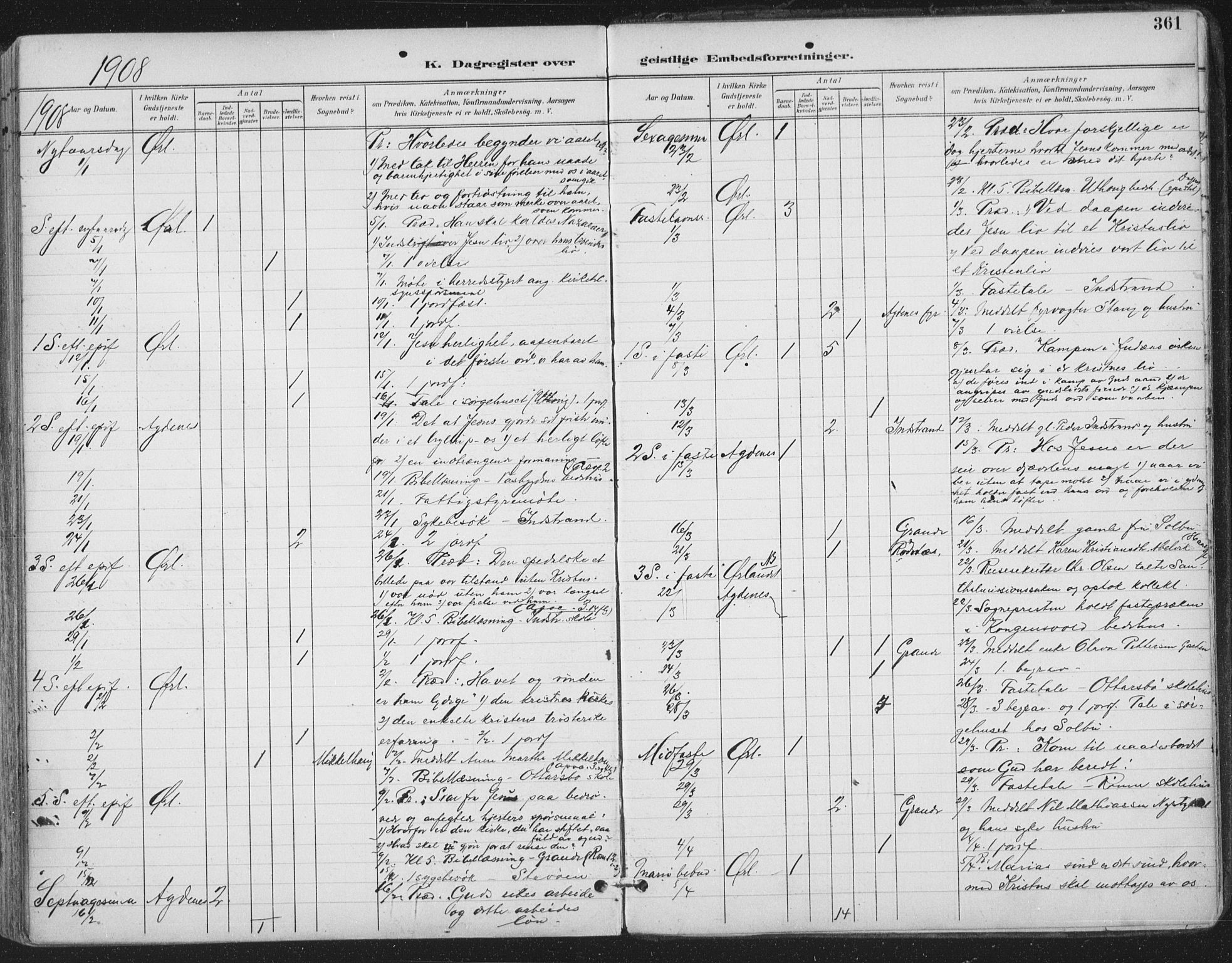 Ministerialprotokoller, klokkerbøker og fødselsregistre - Sør-Trøndelag, SAT/A-1456/659/L0743: Ministerialbok nr. 659A13, 1893-1910, s. 361