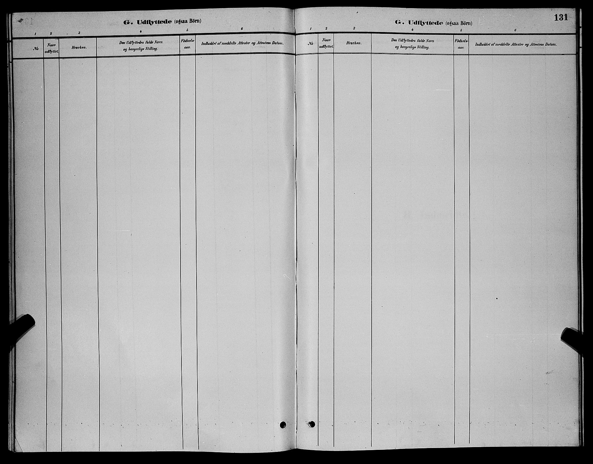 Nord-Audnedal sokneprestkontor, AV/SAK-1111-0032/F/Fb/Fba/L0003: Klokkerbok nr. B 3, 1881-1900, s. 131