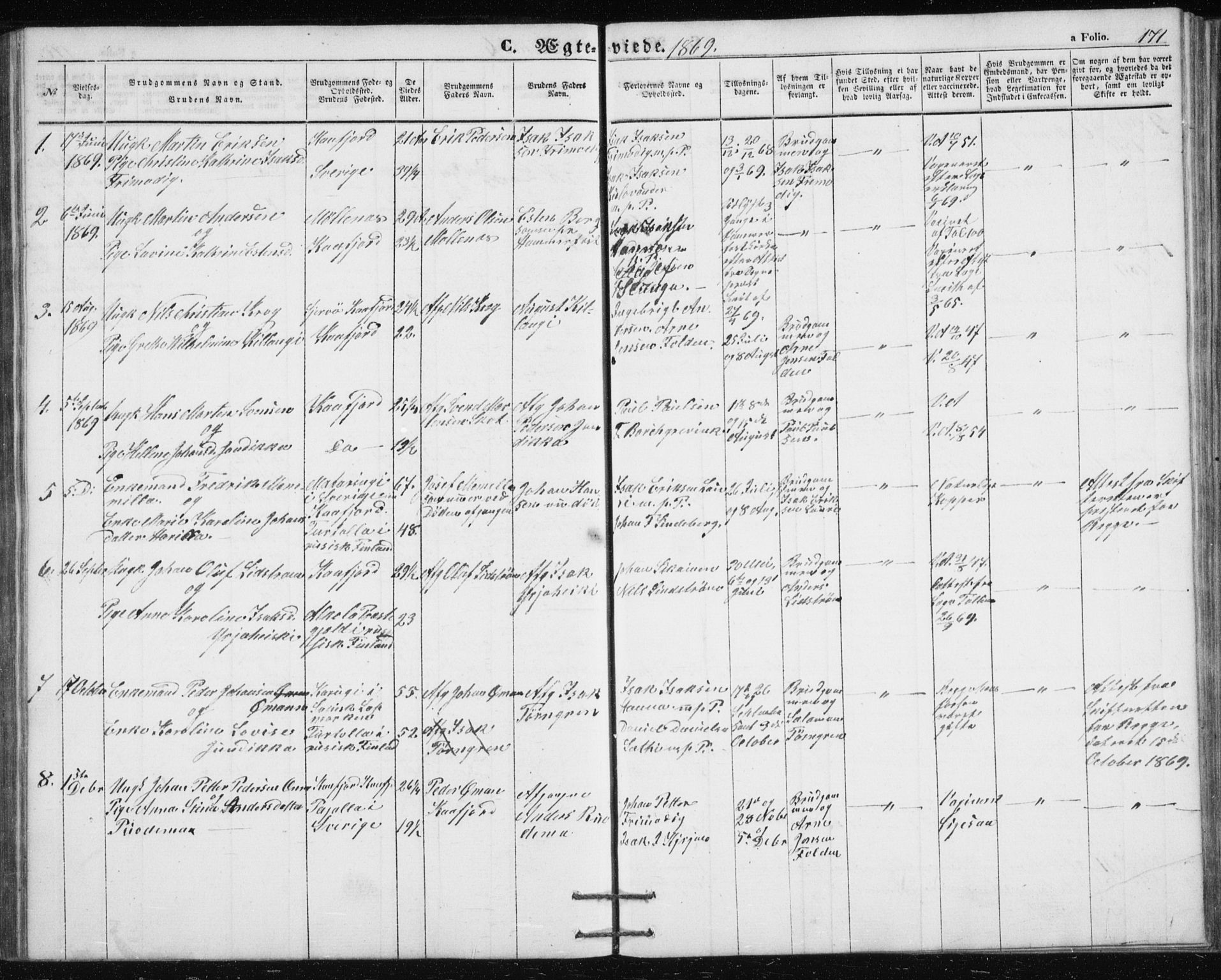 Alta sokneprestkontor, AV/SATØ-S-1338/H/Hb/L0002.klokk: Klokkerbok nr. 2, 1856-1880, s. 171