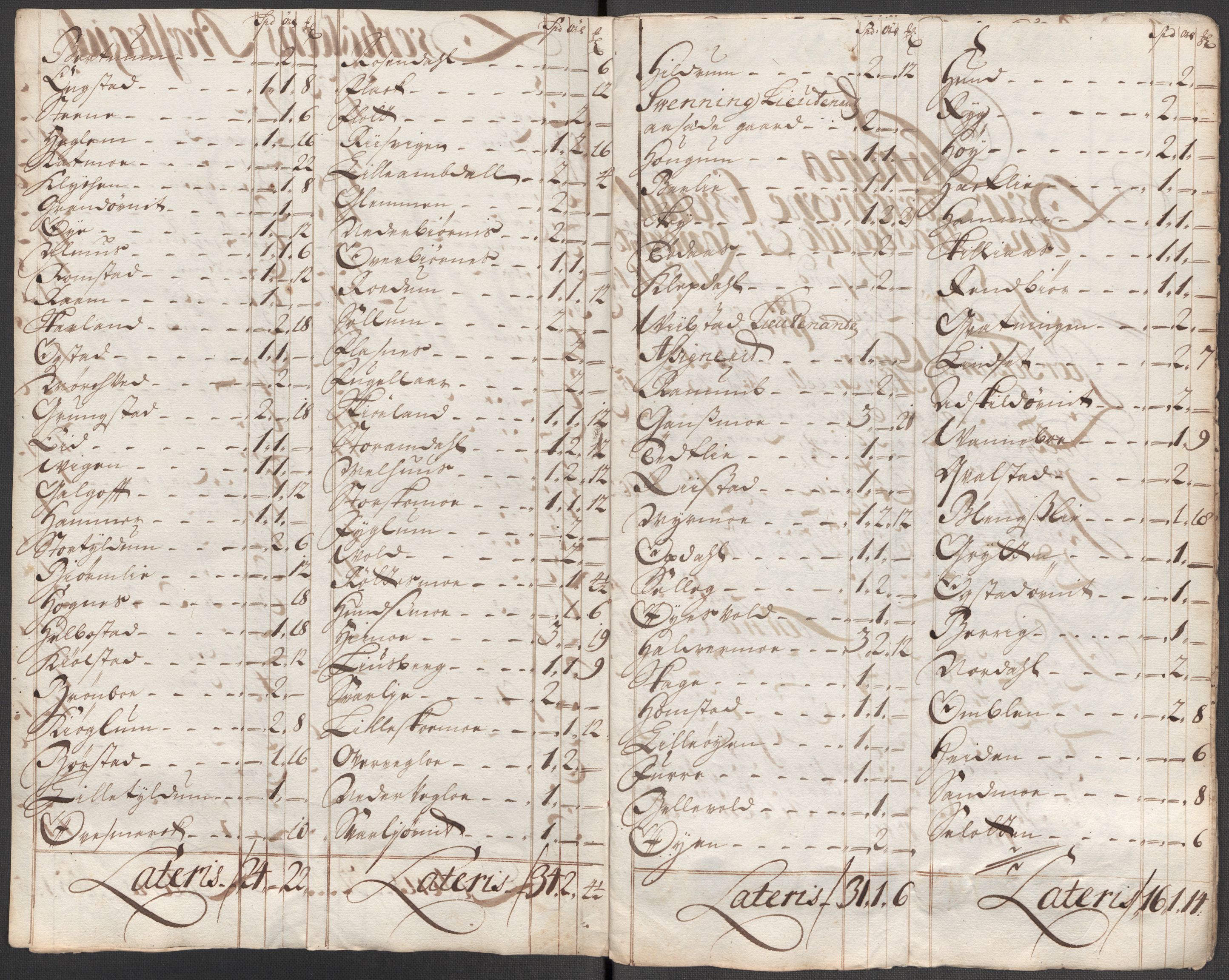 Rentekammeret inntil 1814, Reviderte regnskaper, Fogderegnskap, AV/RA-EA-4092/R64/L4437: Fogderegnskap Namdal, 1716, s. 156