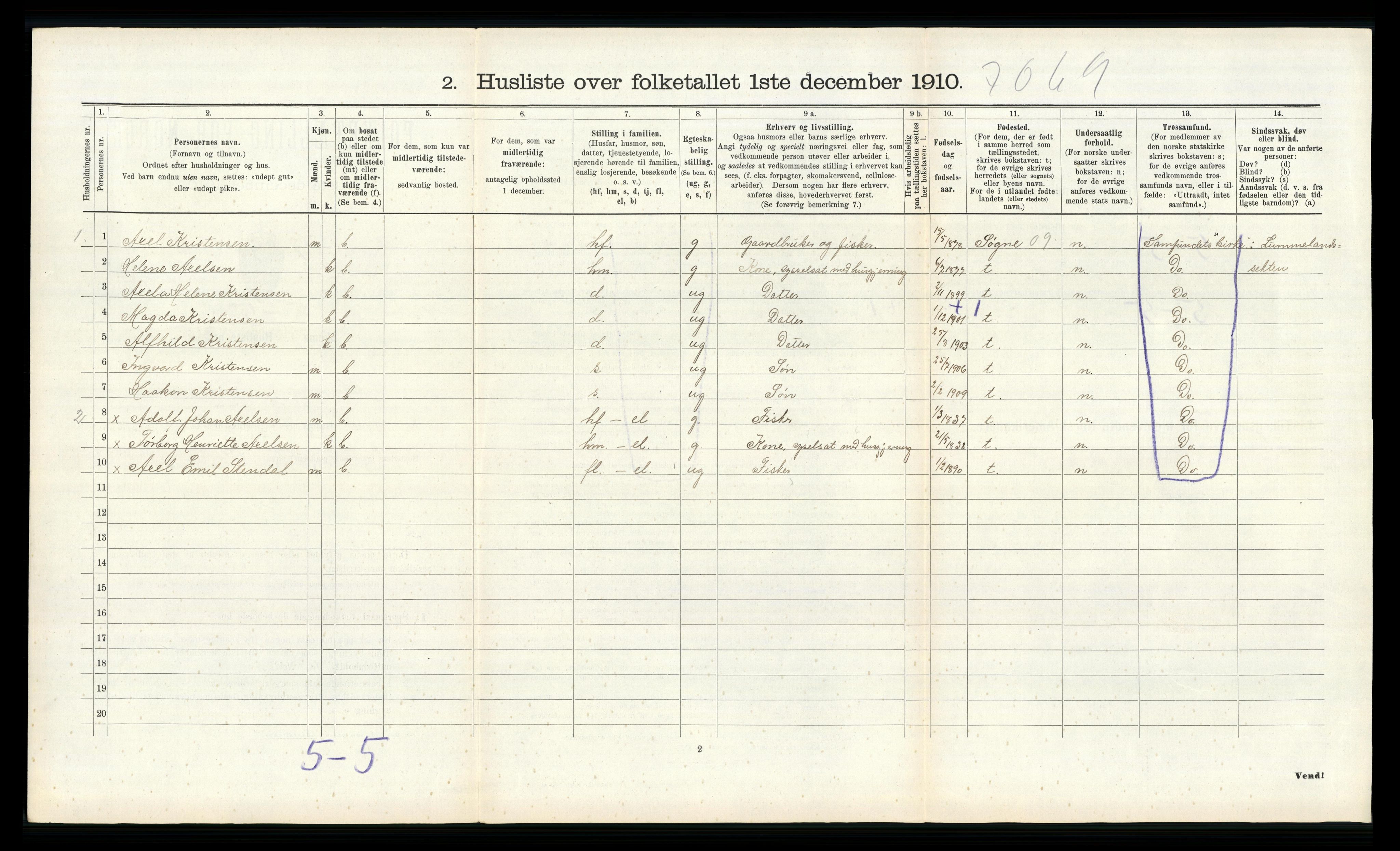 RA, Folketelling 1910 for 1011 Randesund herred, 1910, s. 425