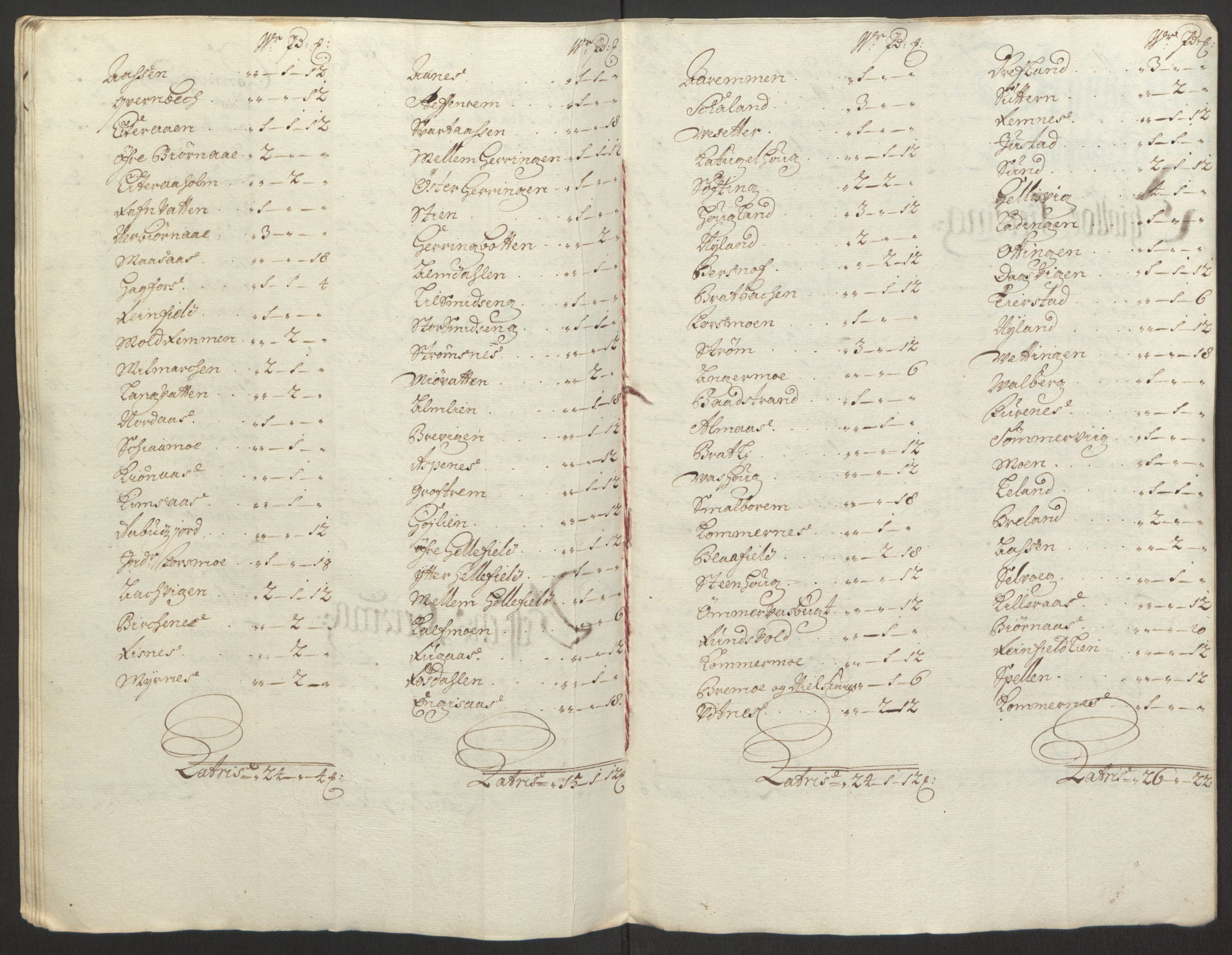 Rentekammeret inntil 1814, Reviderte regnskaper, Fogderegnskap, AV/RA-EA-4092/R65/L4505: Fogderegnskap Helgeland, 1693-1696, s. 497