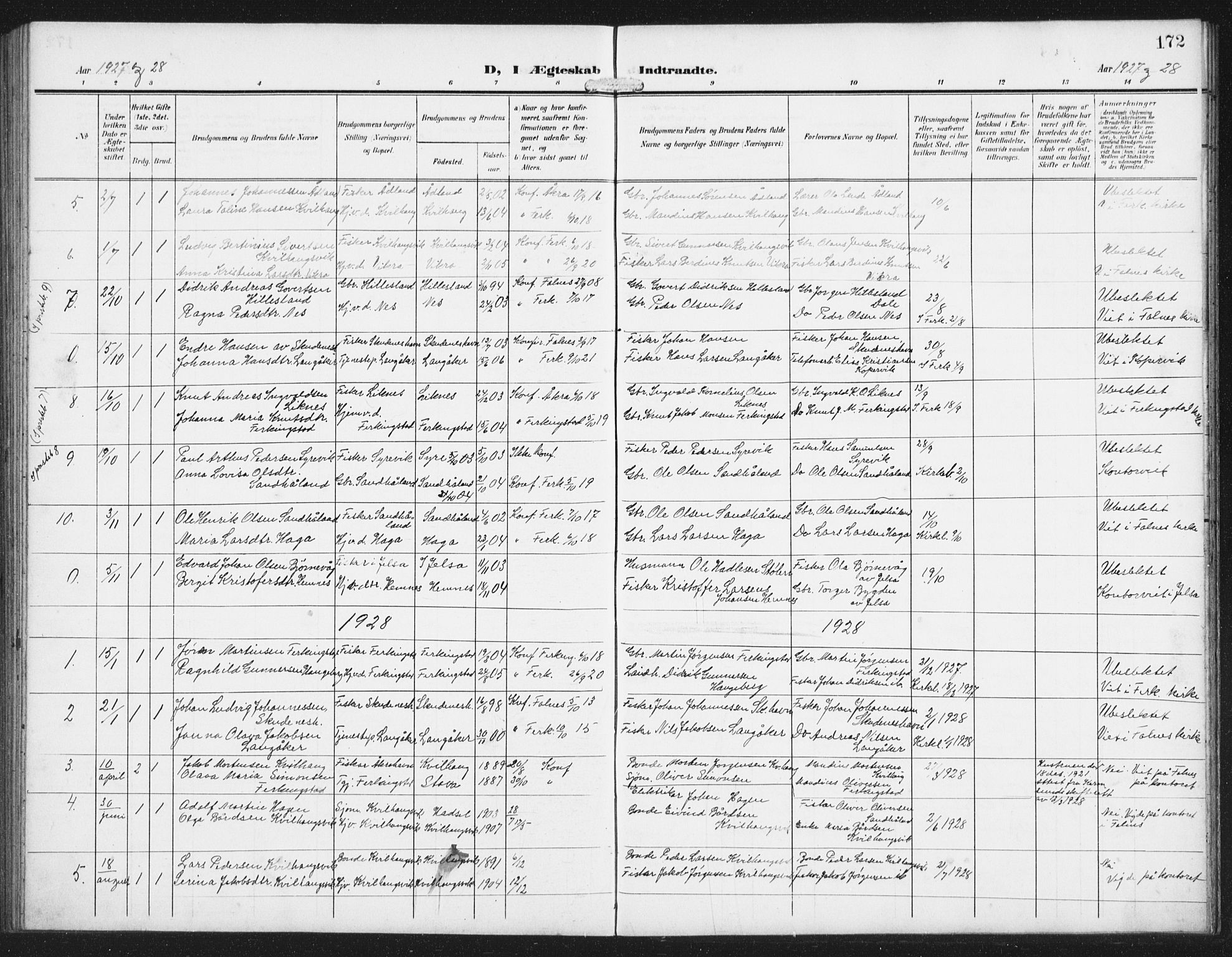 Skudenes sokneprestkontor, AV/SAST-A -101849/H/Ha/Hab/L0011: Klokkerbok nr. B 11, 1909-1943, s. 172