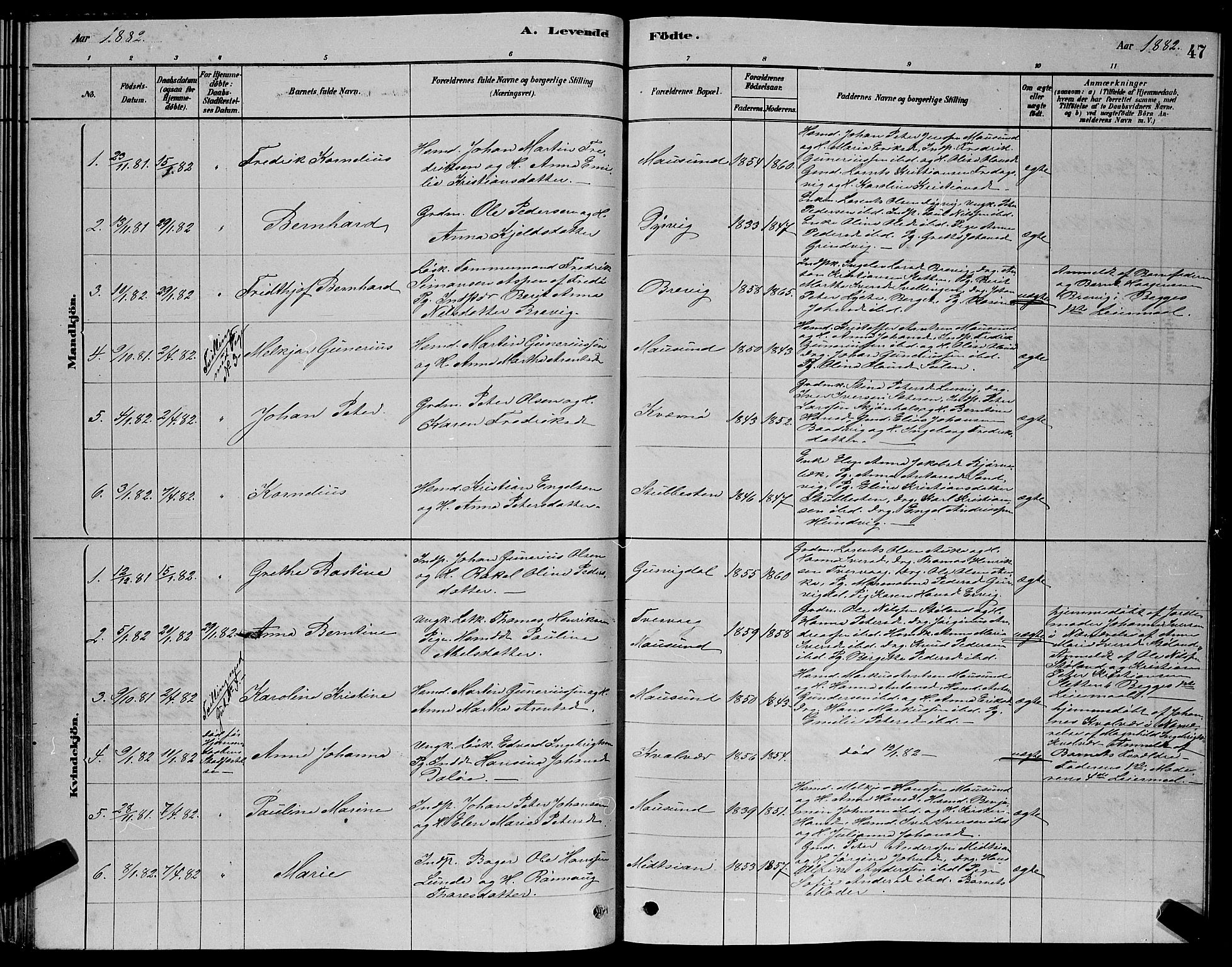 Ministerialprotokoller, klokkerbøker og fødselsregistre - Sør-Trøndelag, SAT/A-1456/640/L0585: Klokkerbok nr. 640C03, 1878-1891, s. 47