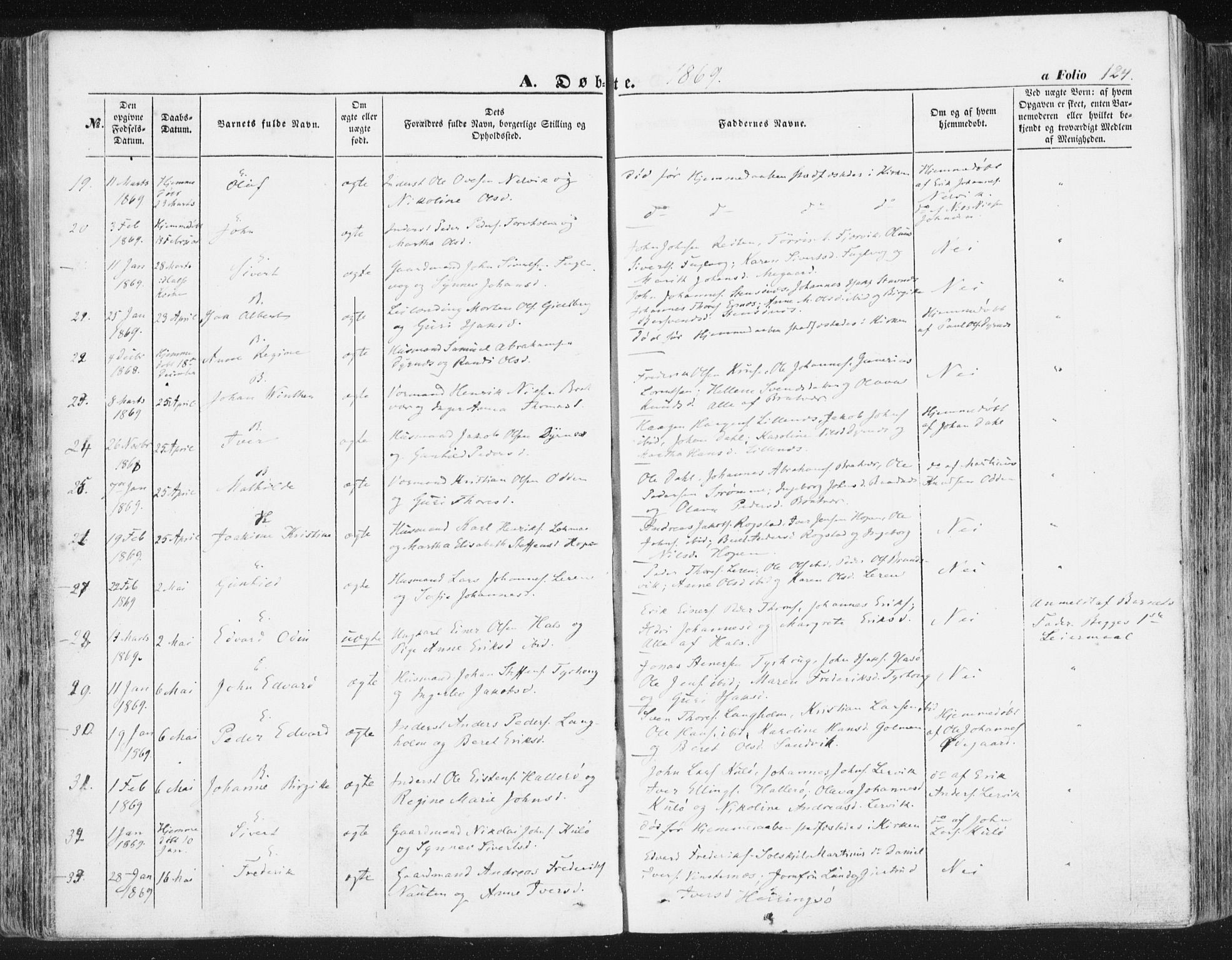 Ministerialprotokoller, klokkerbøker og fødselsregistre - Møre og Romsdal, SAT/A-1454/581/L0937: Ministerialbok nr. 581A05, 1853-1872, s. 124